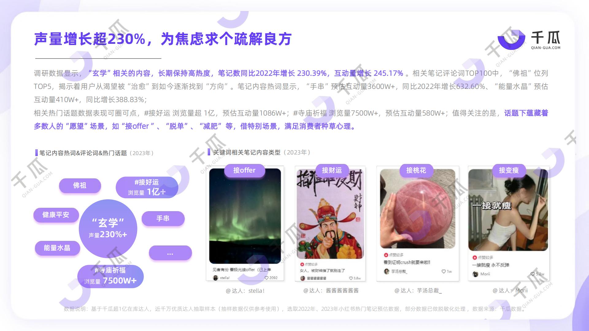 2024「十大生活趋势」洞察报告（小红书平台）-千瓜-202404.pdf