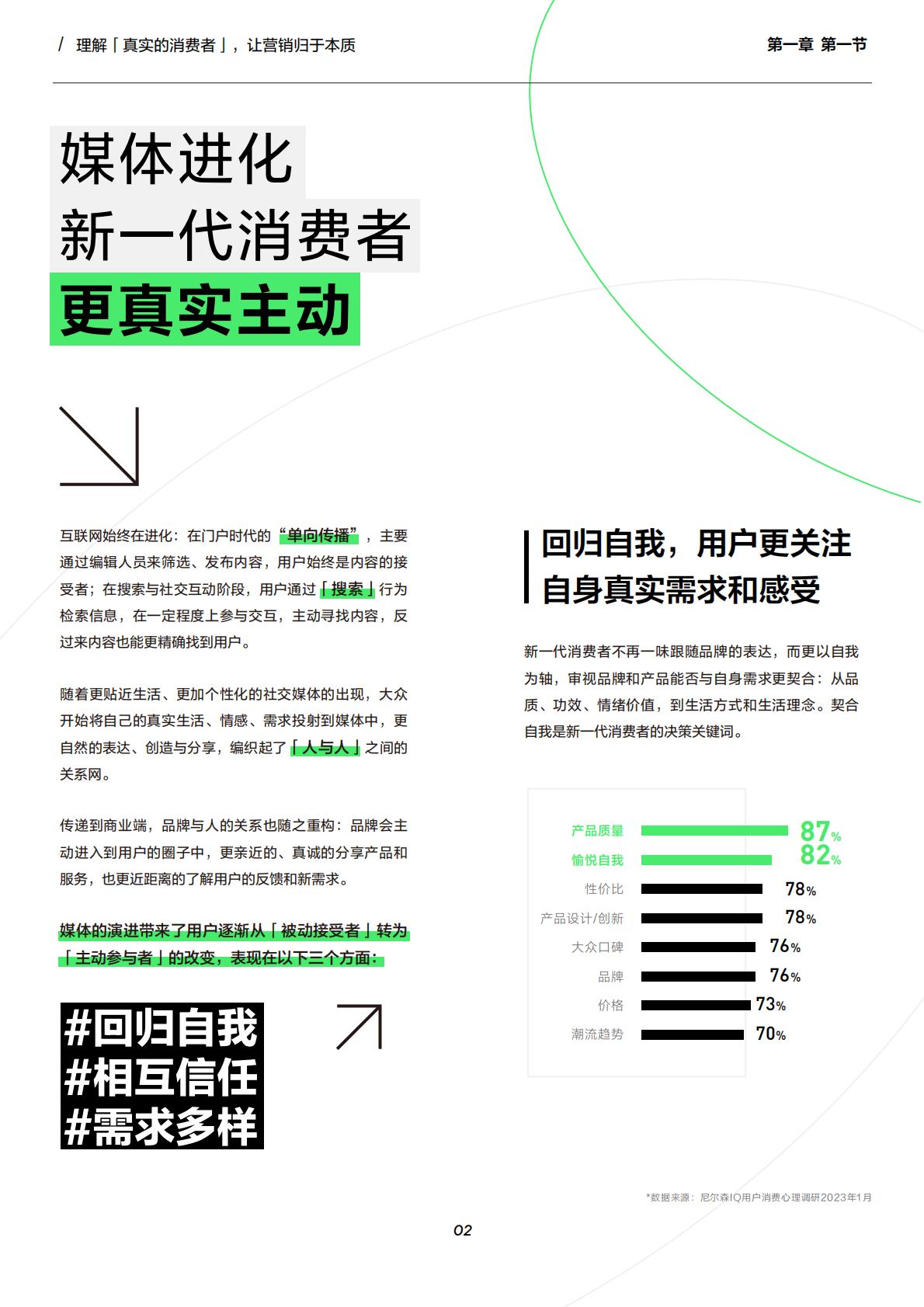 营销的第三种范式｜小红书种草方法论-小红书-2023.pdf