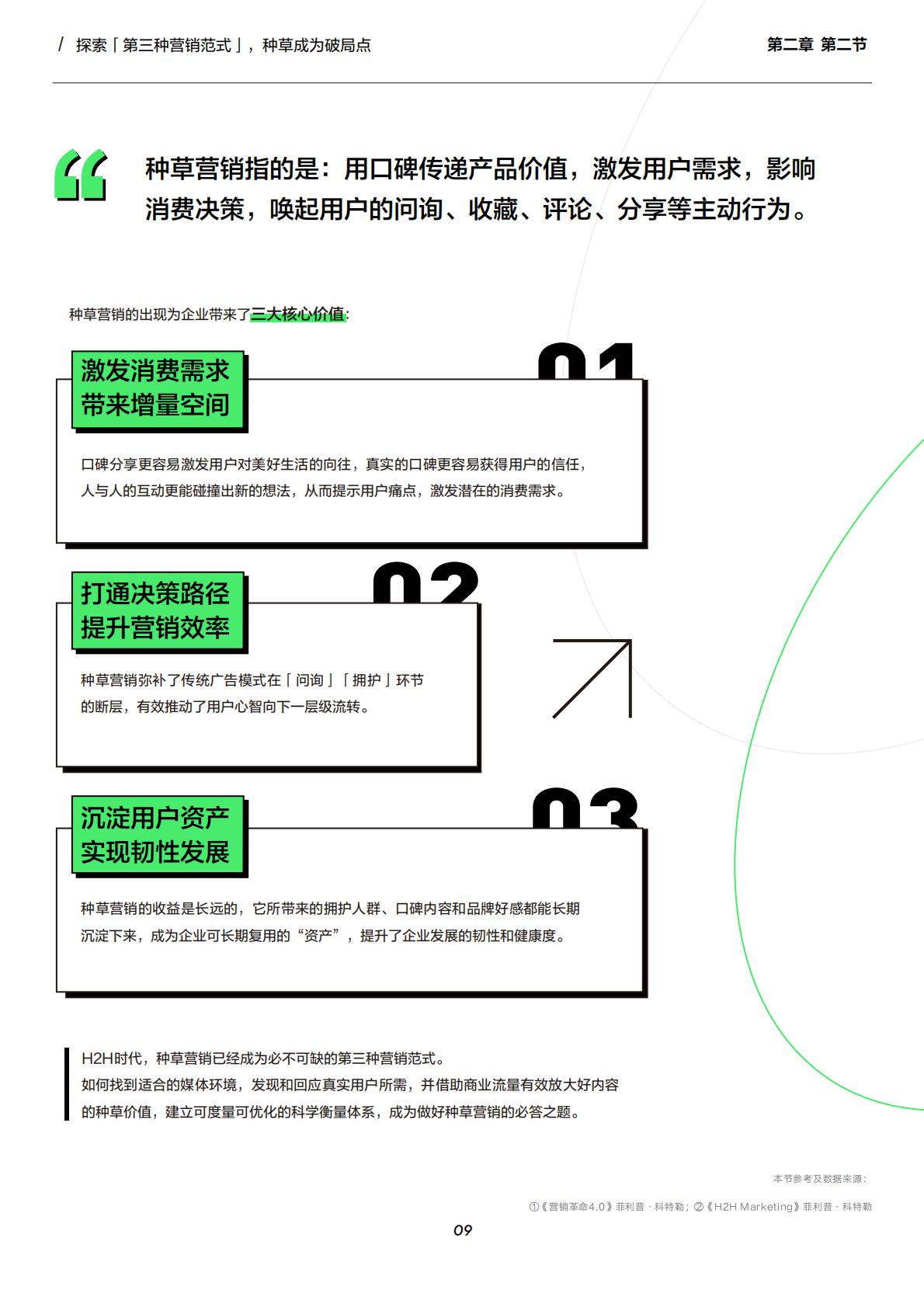 营销的第三种范式｜小红书种草方法论-小红书-2023.pdf