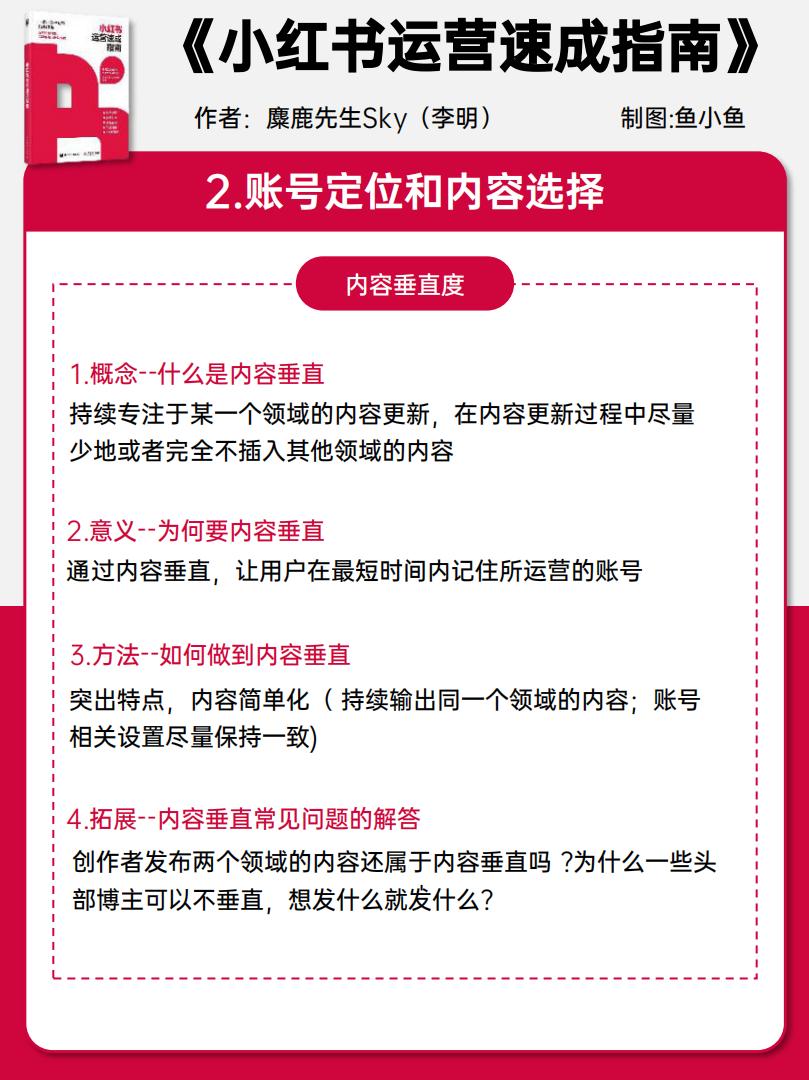 小红书运营速成指南报告-麋鹿先生Sky&鱼小鱼-202404-65页.pdf