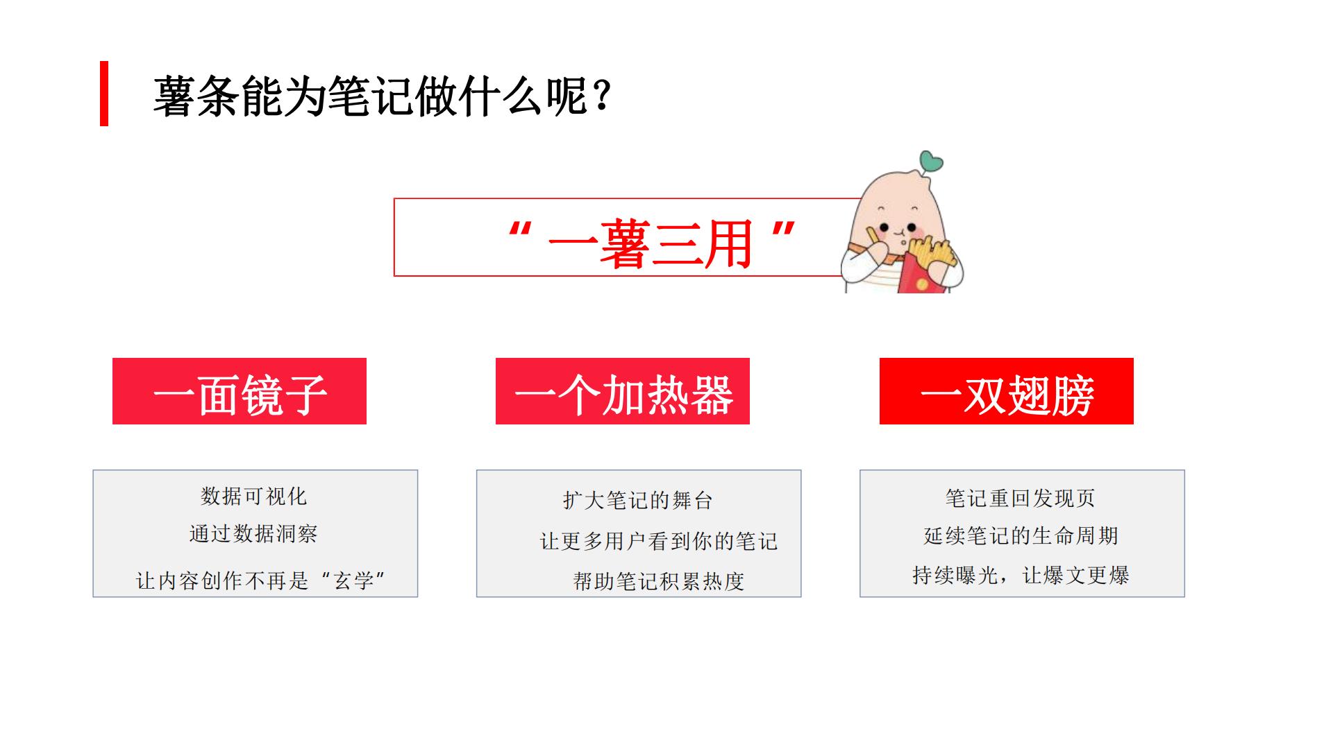 小红书写爆款笔记：如何高效利用薯条？.pdf