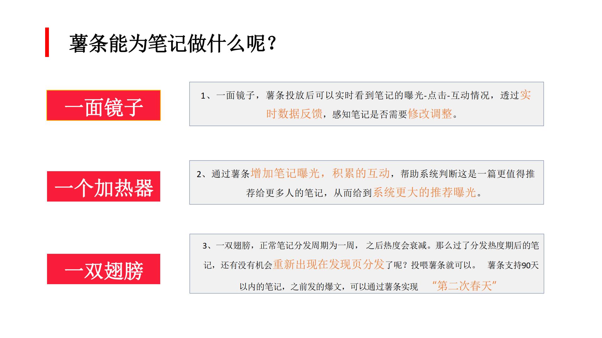 小红书写爆款笔记：如何高效利用薯条？.pdf