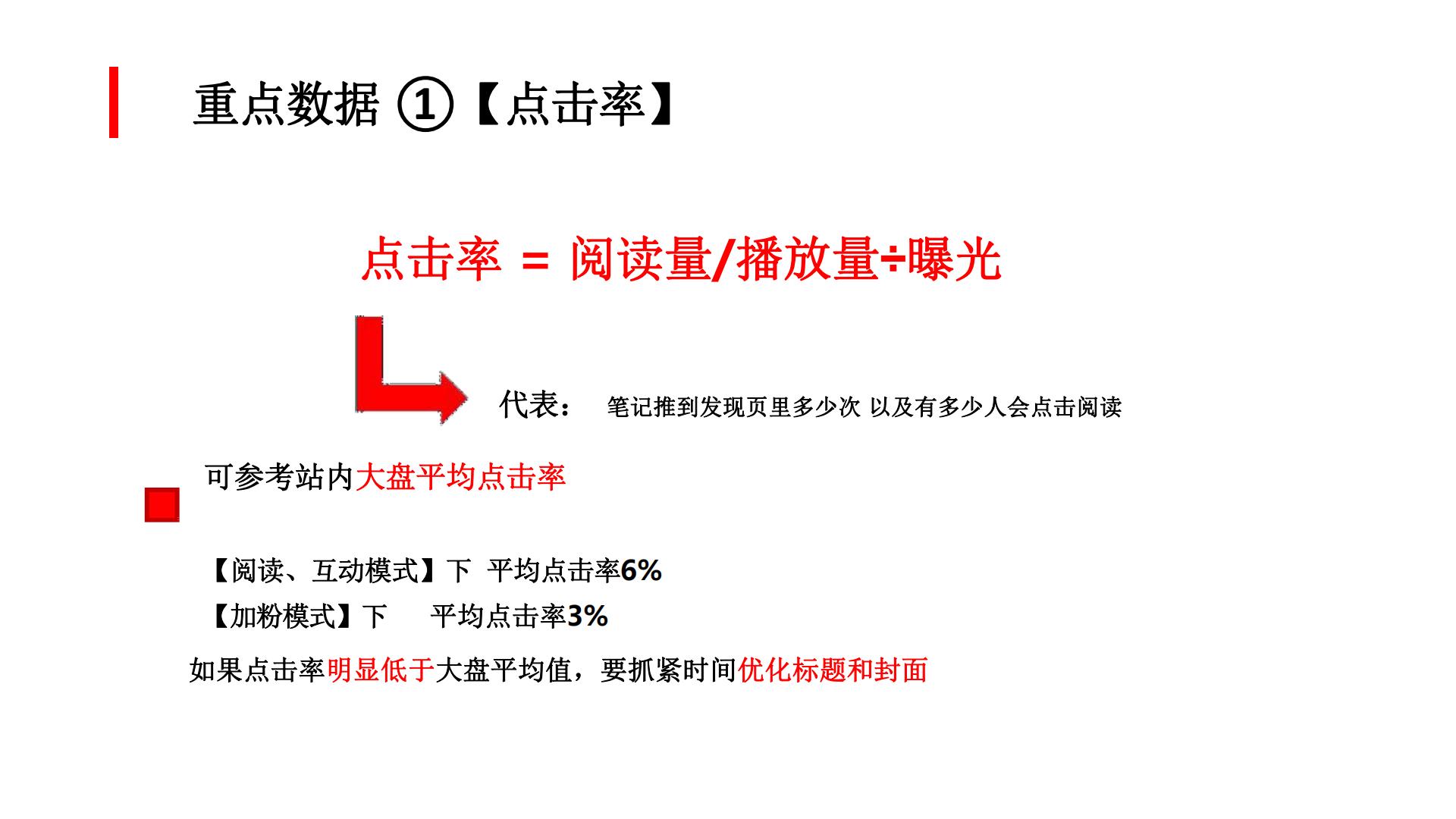 小红书写爆款笔记：如何高效利用薯条？.pdf