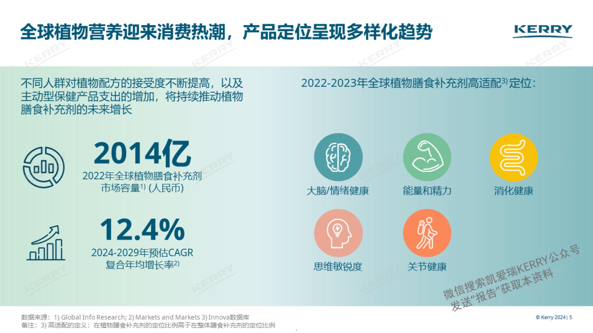 2024探索植物营养新潜能白皮书-凯爱瑞-36页.pdf
