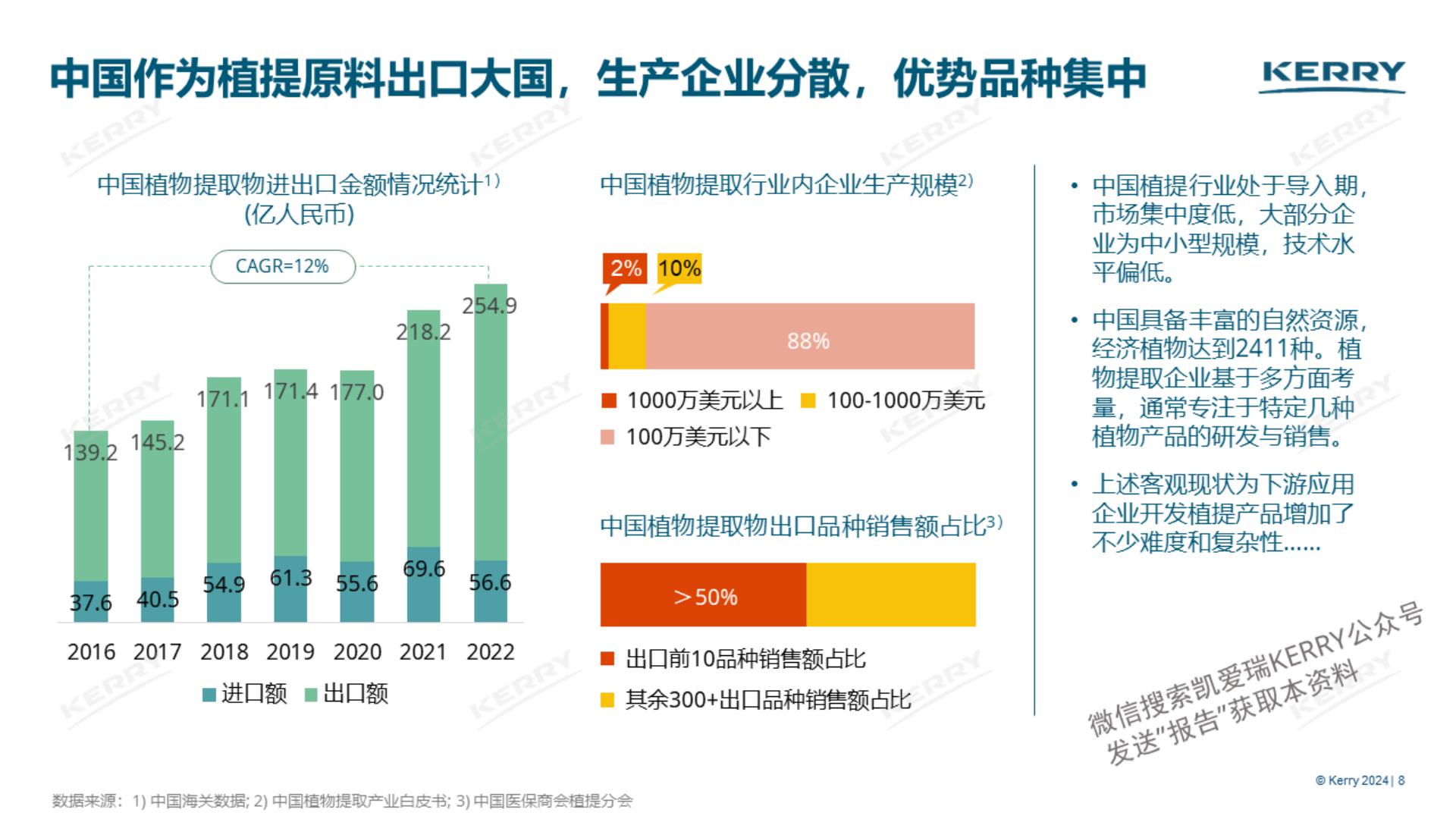 2024探索植物营养新潜能白皮书-凯爱瑞-36页.pdf