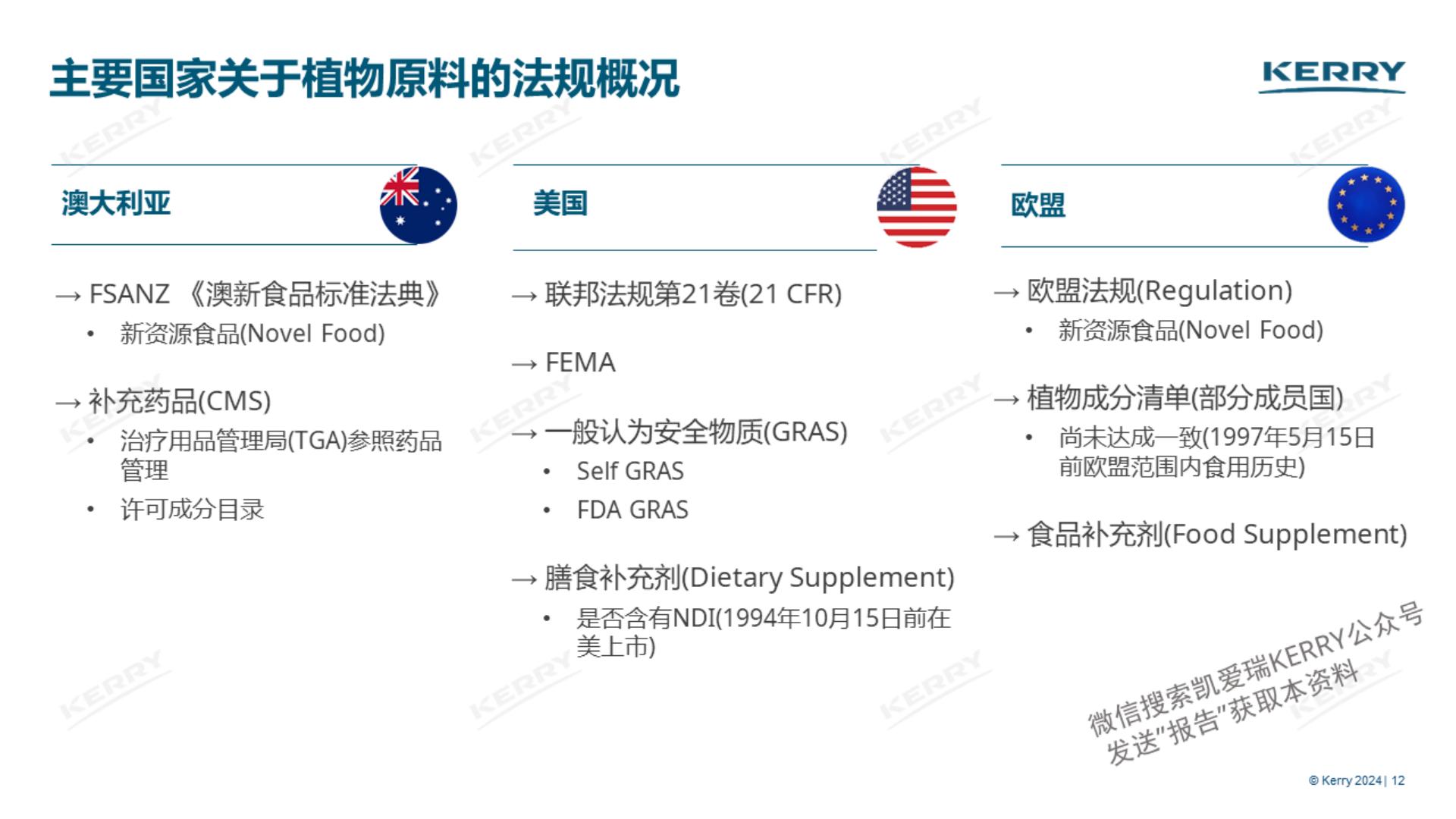 2024探索植物营养新潜能白皮书-凯爱瑞-36页.pdf