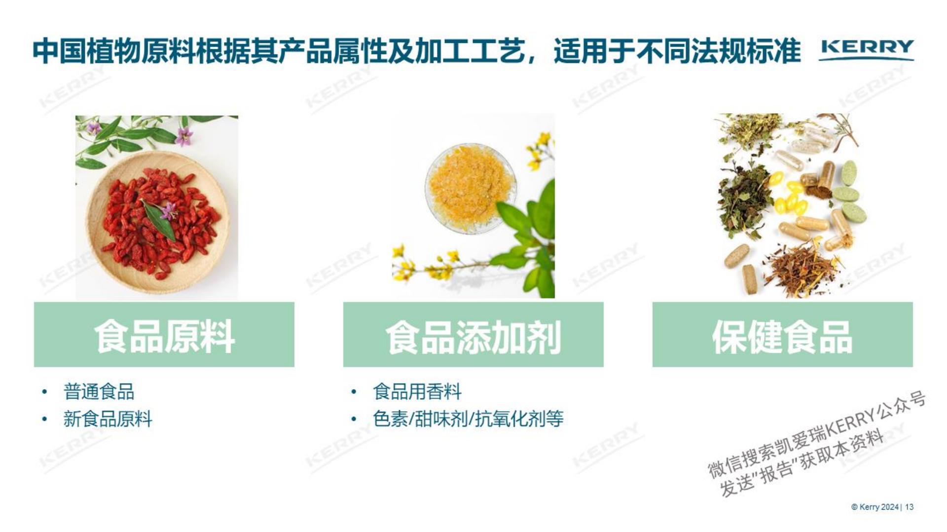 2024探索植物营养新潜能白皮书-凯爱瑞-36页.pdf