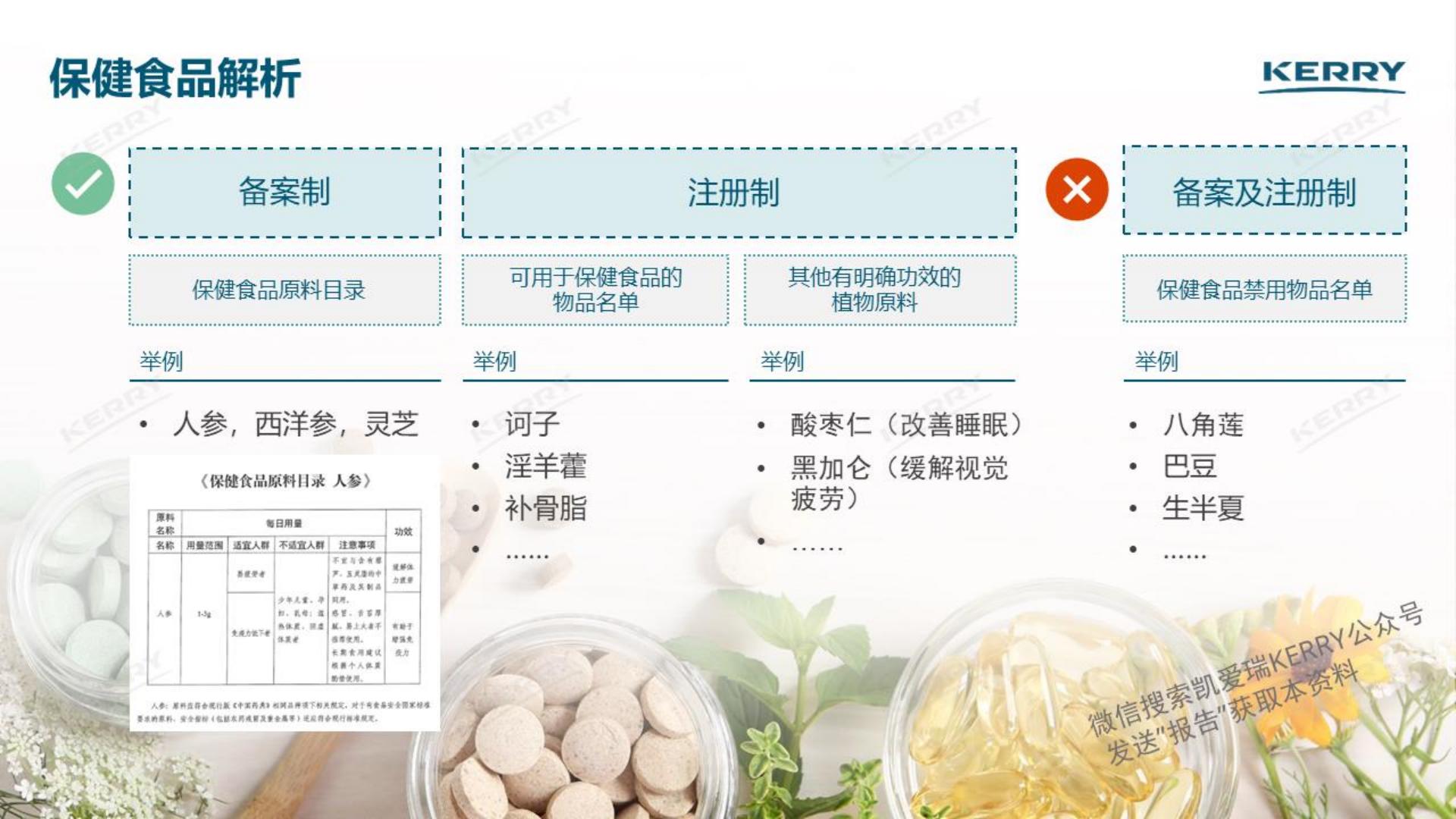 2024探索植物营养新潜能白皮书-凯爱瑞-36页.pdf