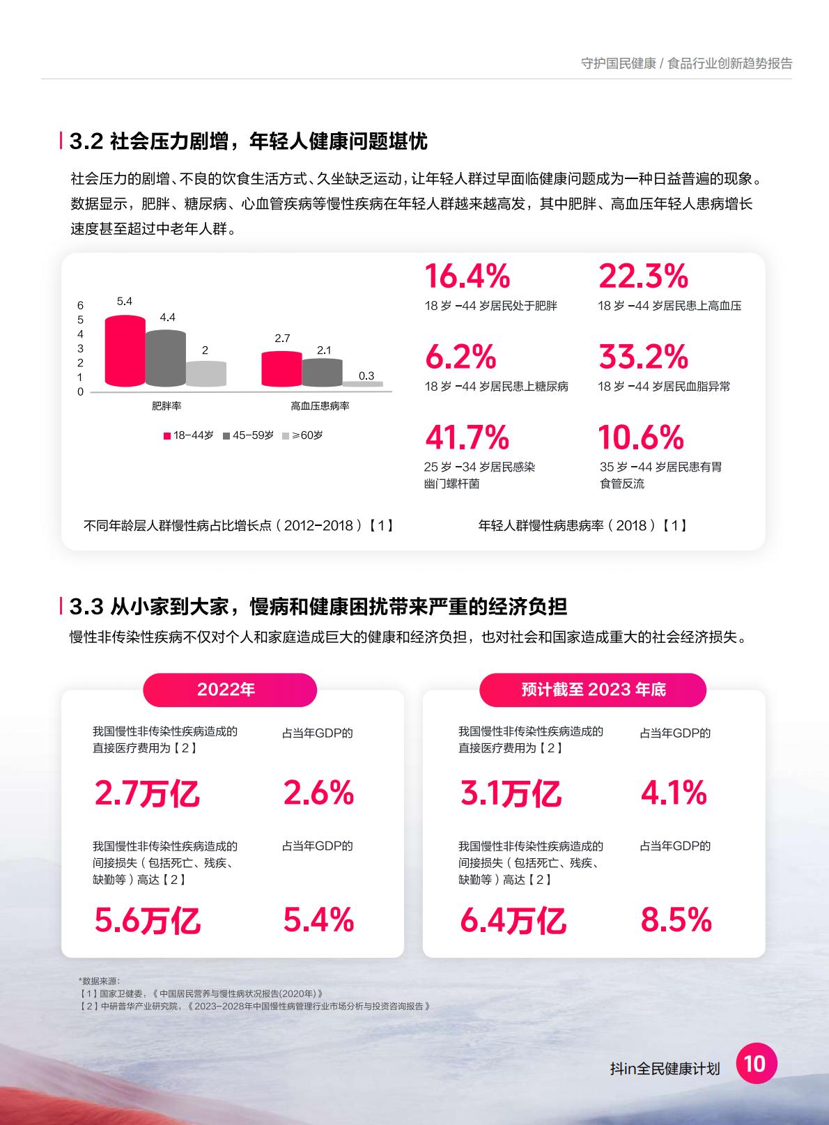 2024食品营养健康趋势报告-抖音商城-37页.pdf