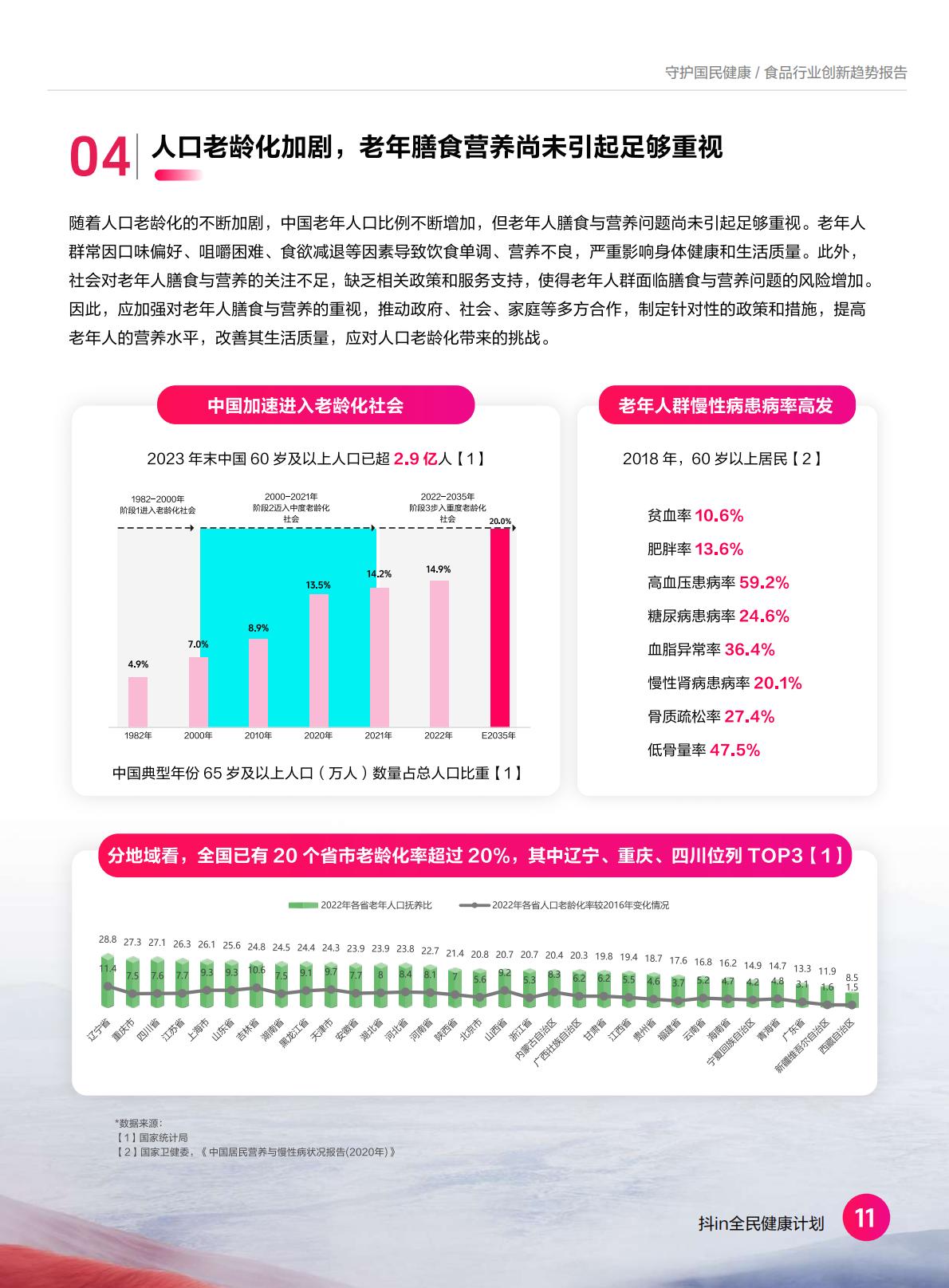 2024食品营养健康趋势报告-抖音商城-37页.pdf