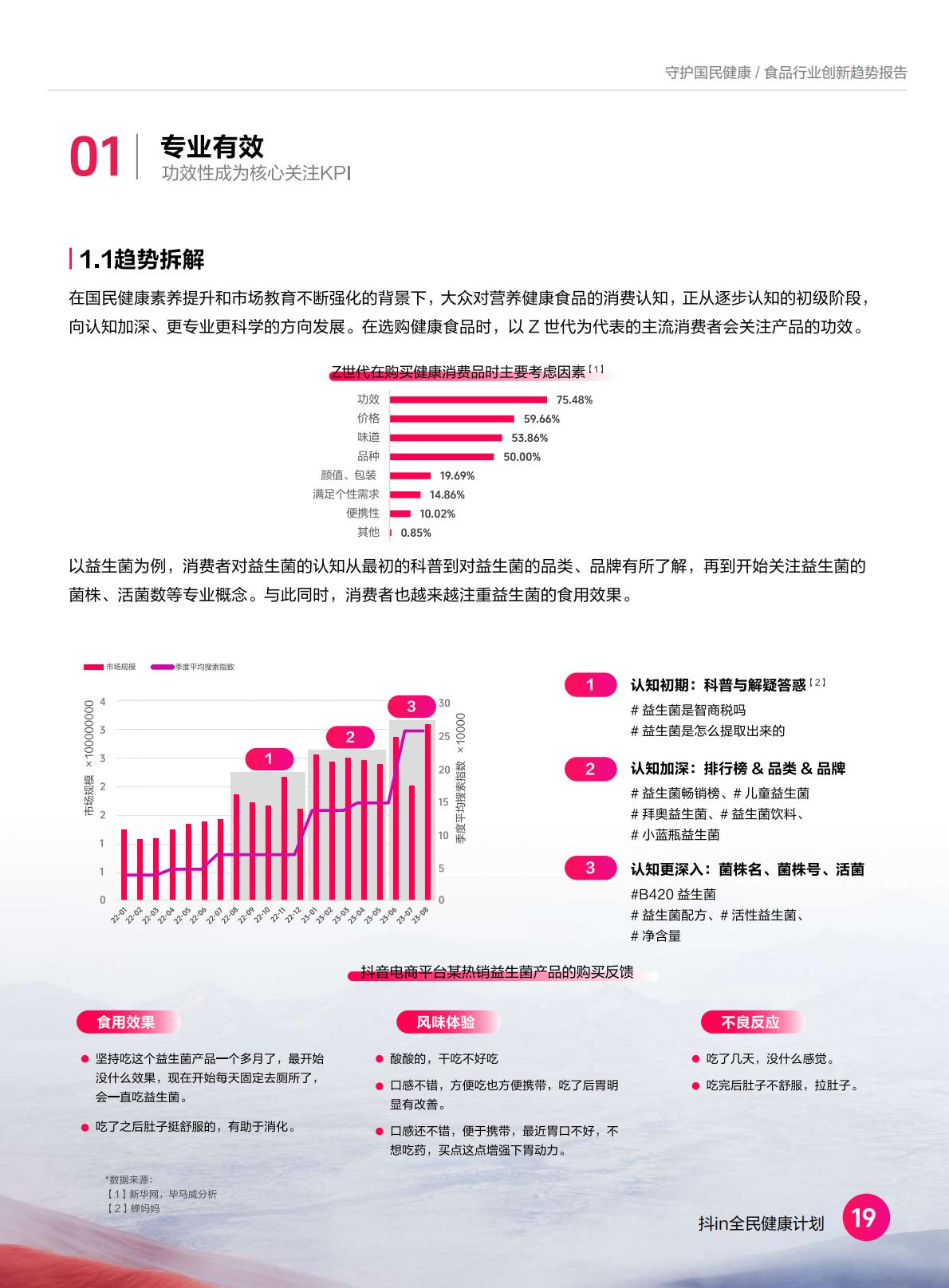 2024食品营养健康趋势报告-抖音商城-37页.pdf