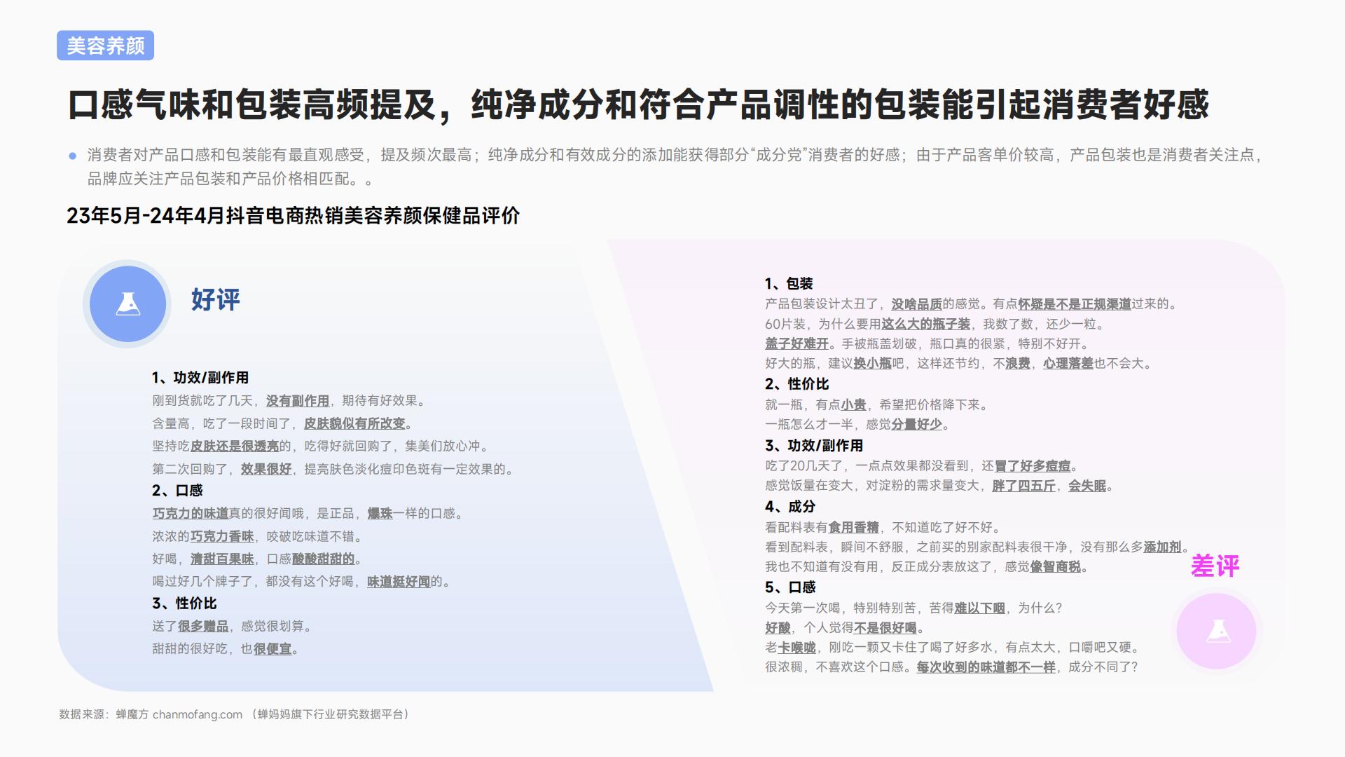 2024抖音电商保健品行业趋势洞察报告—颜值经济步履不停-蝉妈妈-33页.pdf