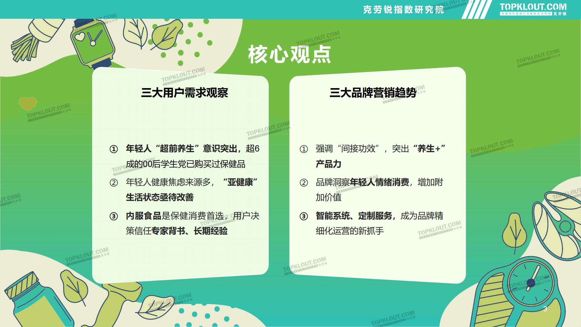 2023品牌社交营销系列研究——滋养保健篇-克劳锐-202311-45页.pdf