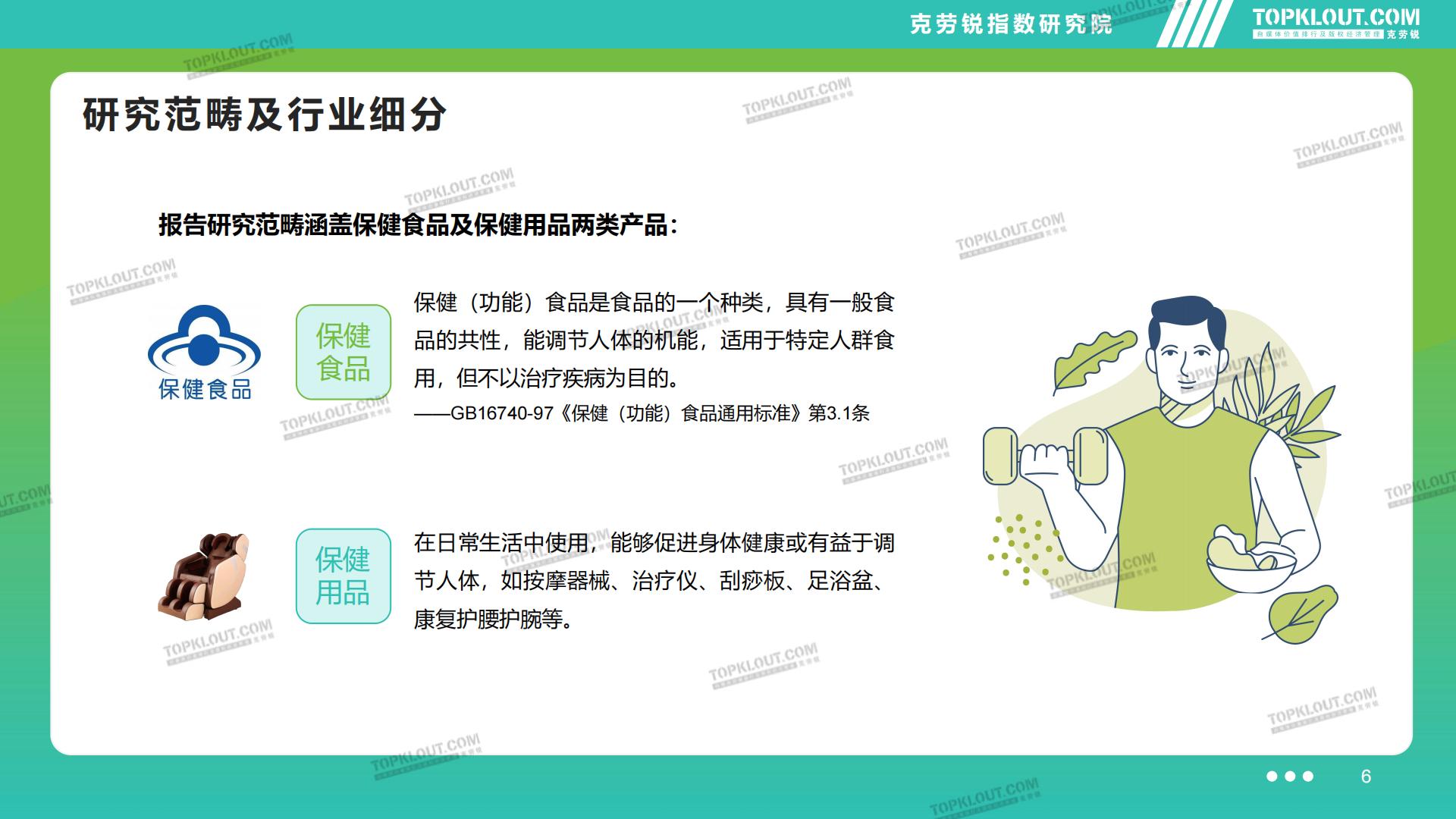 2023品牌社交营销系列研究——滋养保健篇-克劳锐-202311-45页.pdf