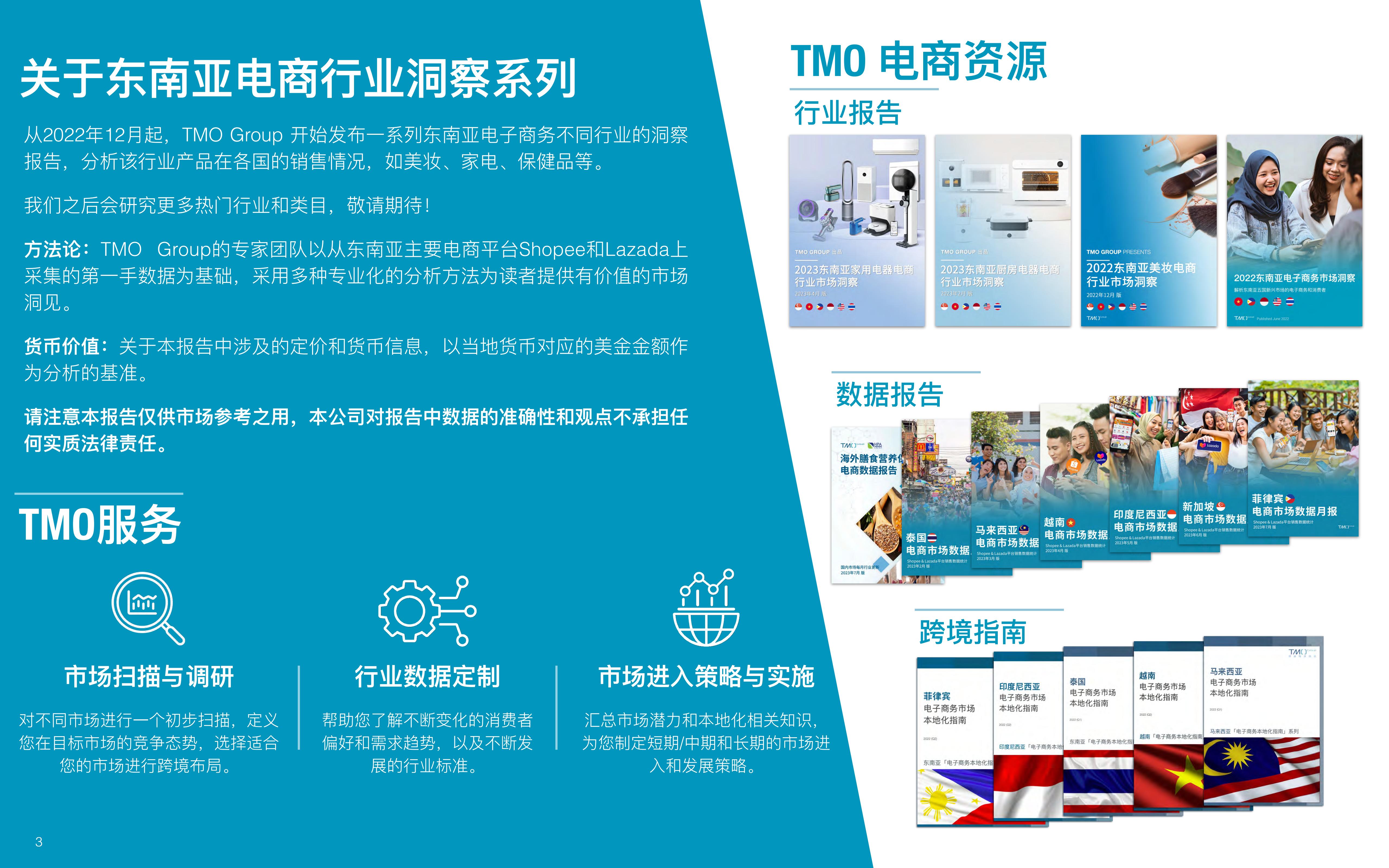 2023东南亚保健品电商行业市场洞察报告-探谋-202306-41页.pdf