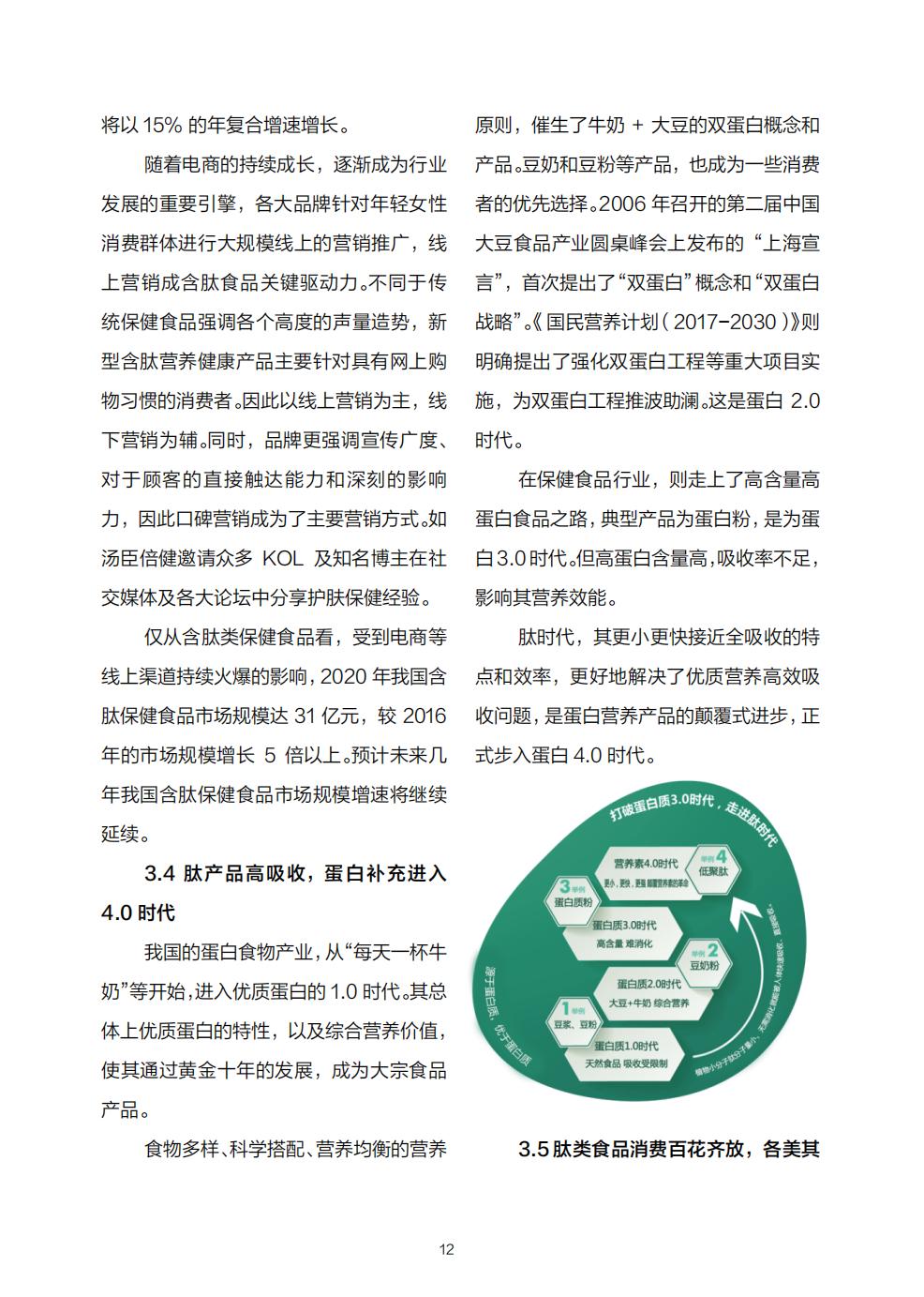 食品行业：中国肽营养白皮书.pdf