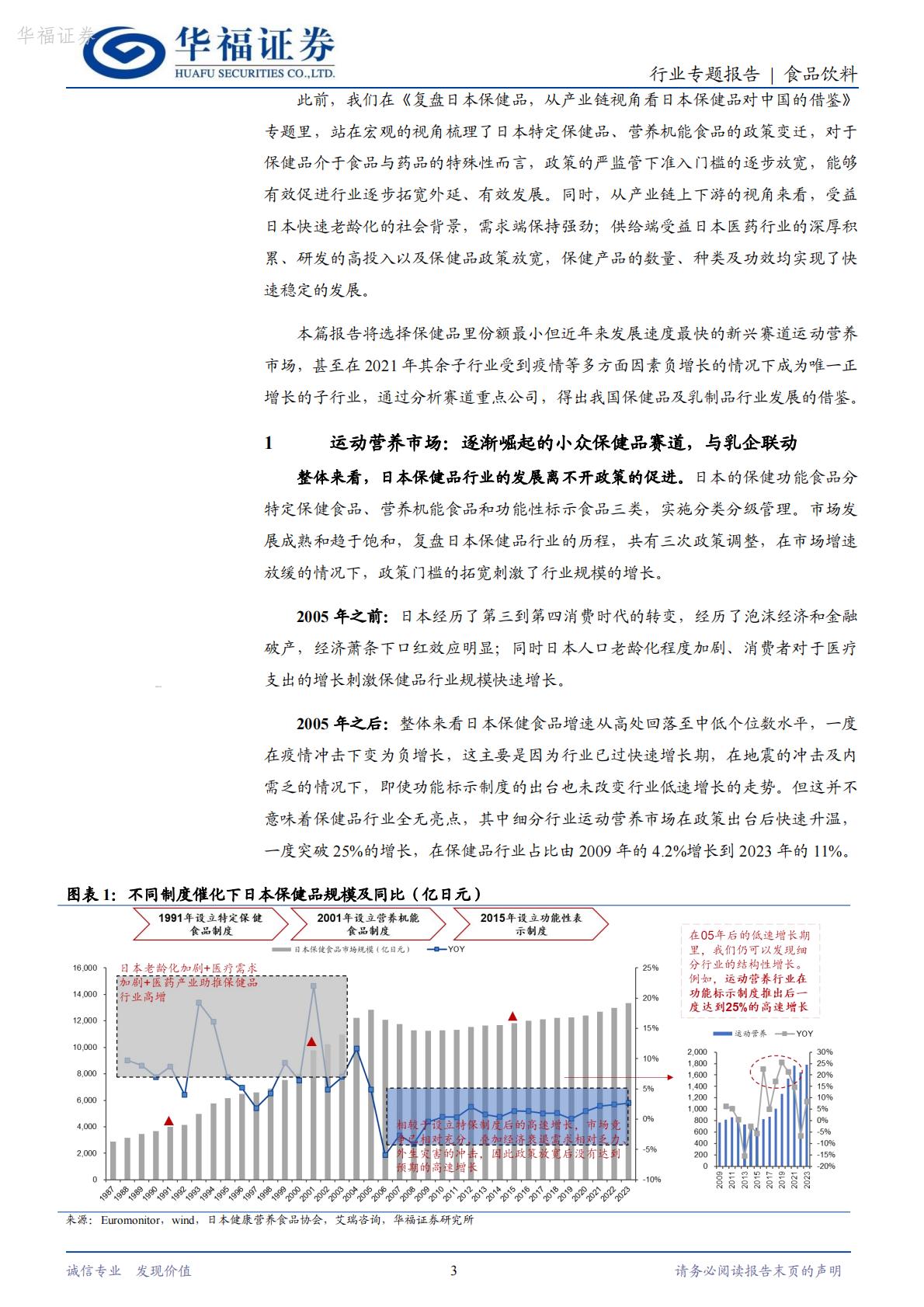 日本保健品专题二：运动营养市场，逐渐崛起的小众保健品赛道-华福证券-202403-16页.pdf