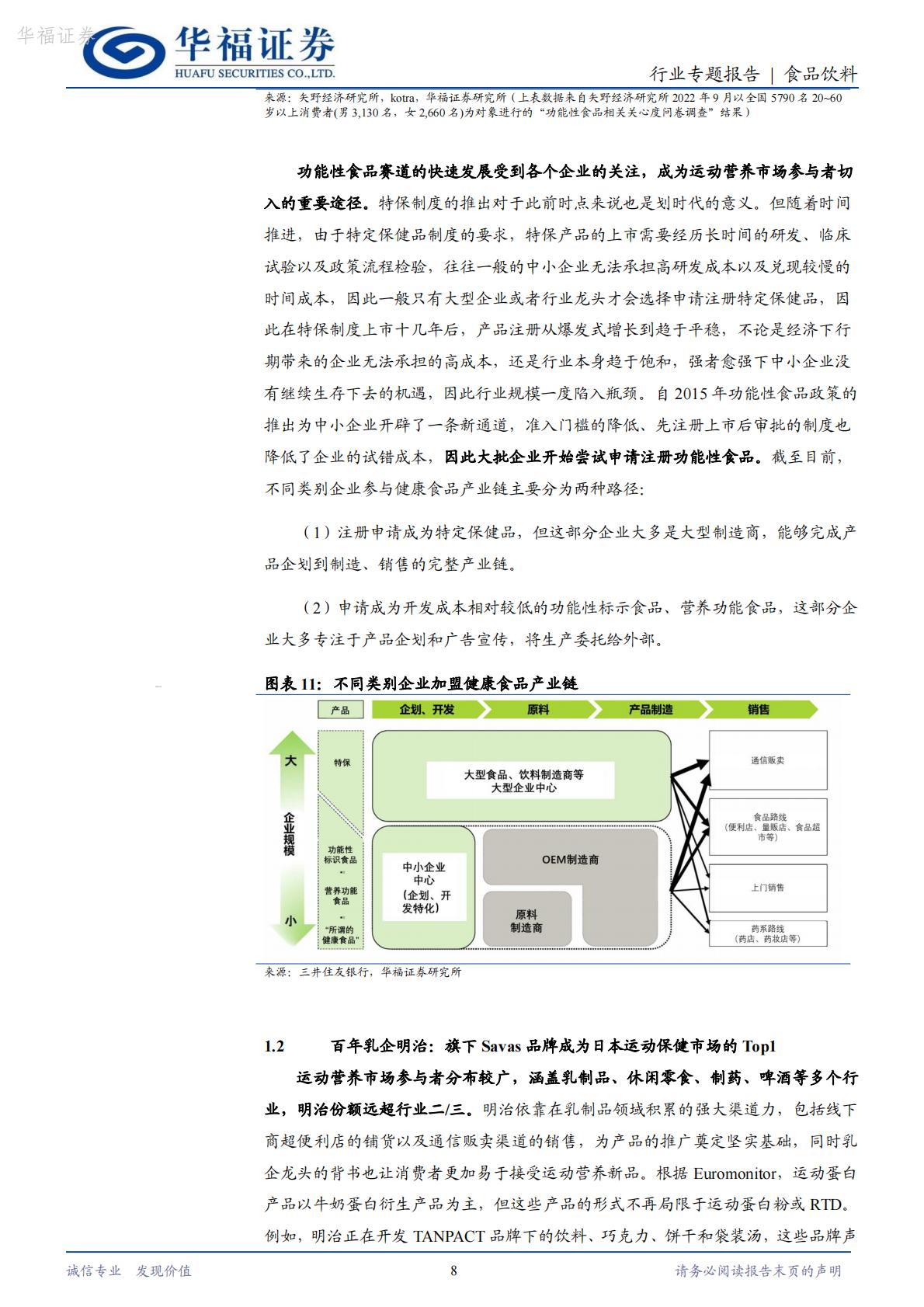 日本保健品专题二：运动营养市场，逐渐崛起的小众保健品赛道-华福证券-202403-16页.pdf