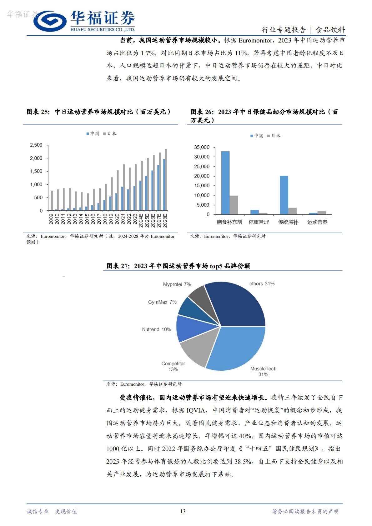 日本保健品专题二：运动营养市场，逐渐崛起的小众保健品赛道-华福证券-202403-16页.pdf