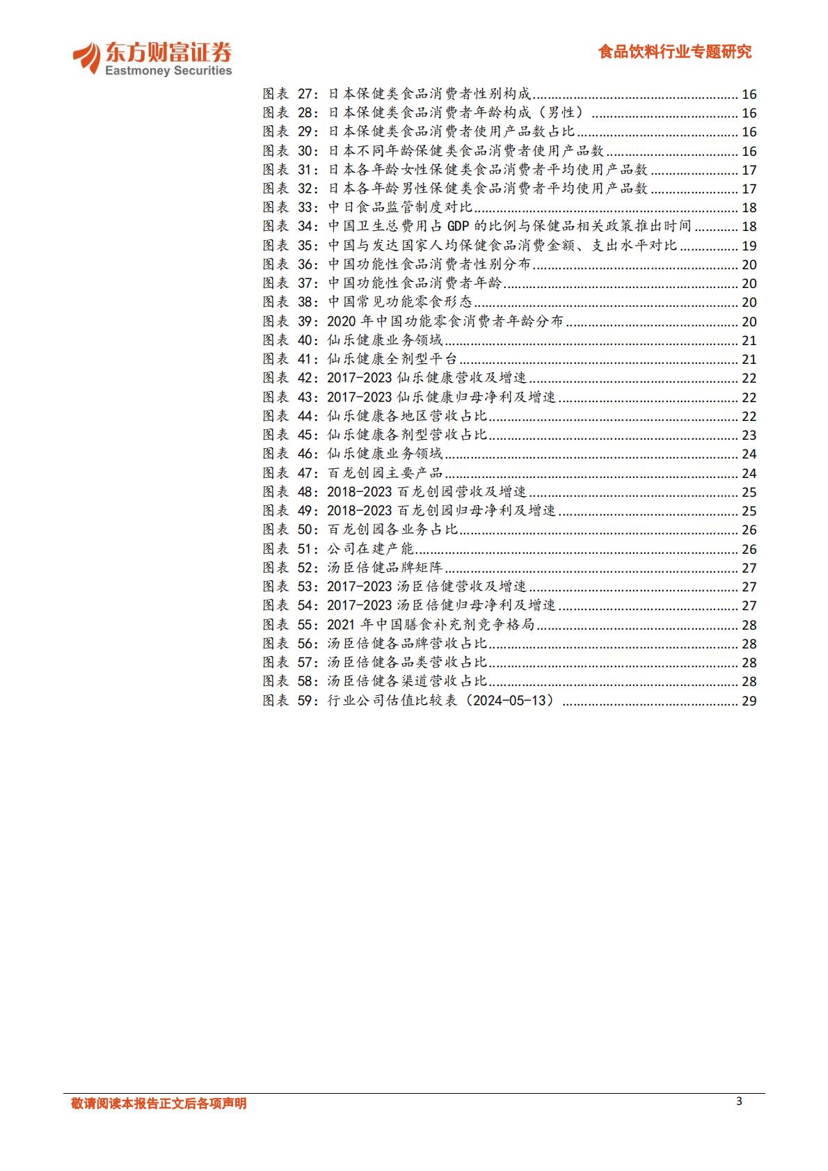 日本保健品行业：国民健康为基，政策激发活力-东方财富证券-202405-30页.pdf