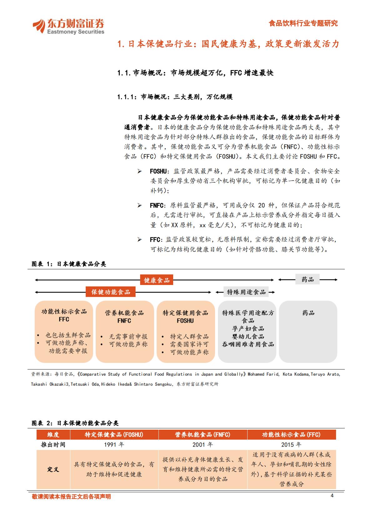 日本保健品行业：国民健康为基，政策激发活力-东方财富证券-202405-30页.pdf