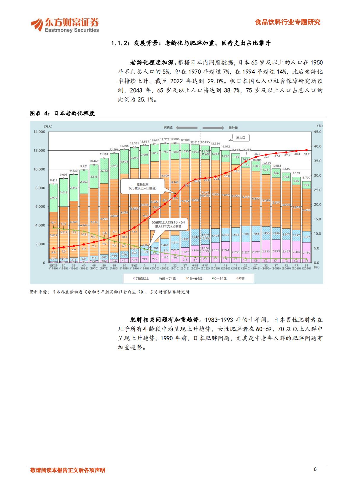 日本保健品行业：国民健康为基，政策激发活力-东方财富证券-202405-30页.pdf