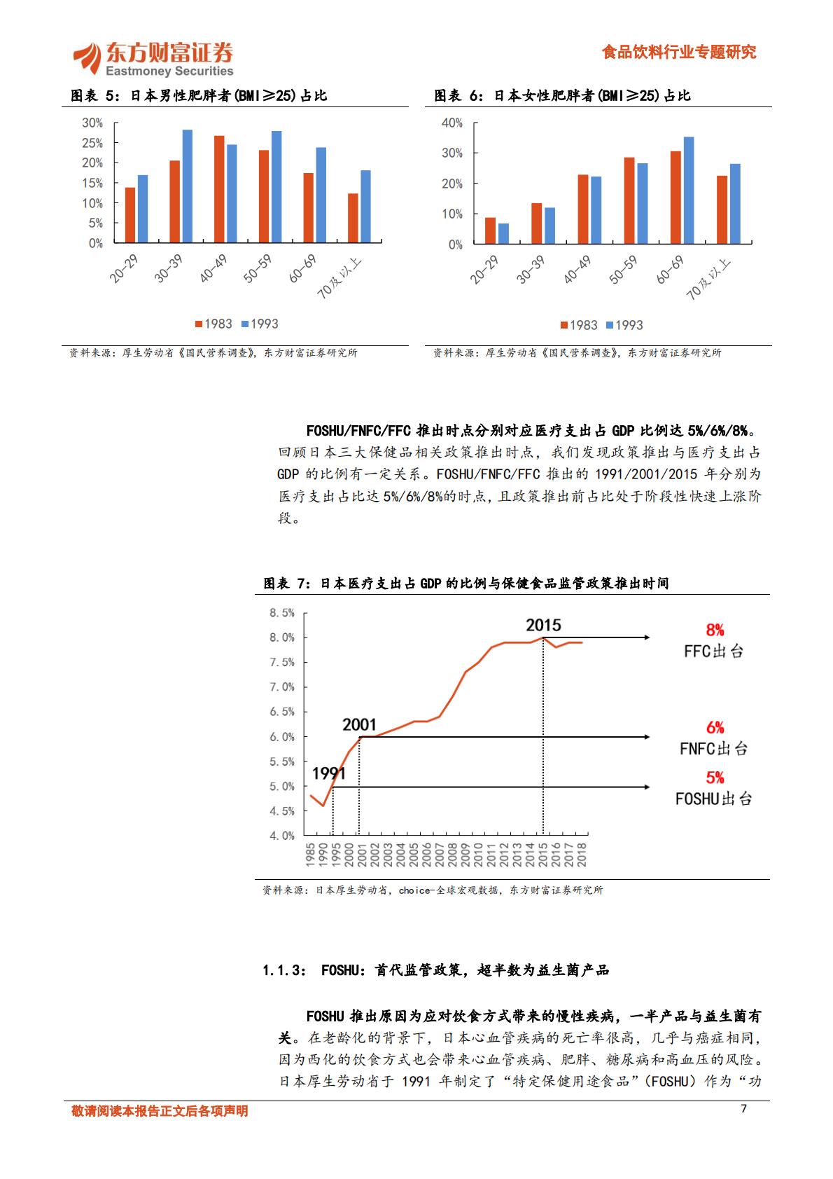 日本保健品行业：国民健康为基，政策激发活力-东方财富证券-202405-30页.pdf