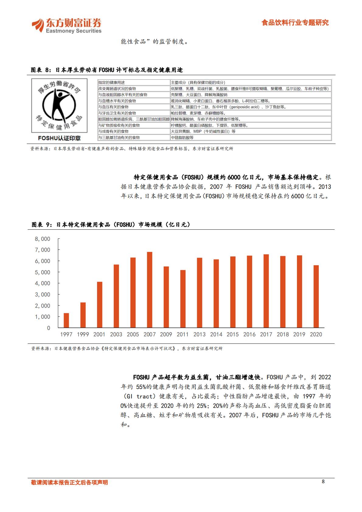 日本保健品行业：国民健康为基，政策激发活力-东方财富证券-202405-30页.pdf