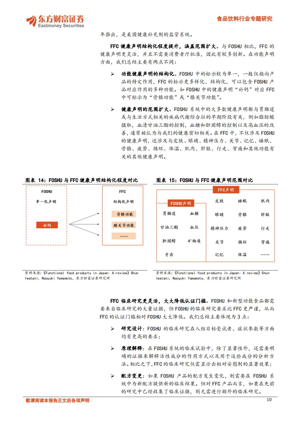 日本保健品行业：国民健康为基，政策激发活力-东方财富证券-202405-30页.pdf