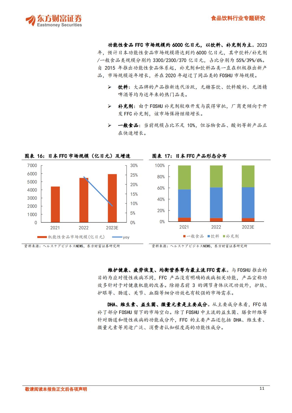 日本保健品行业：国民健康为基，政策激发活力-东方财富证券-202405-30页.pdf