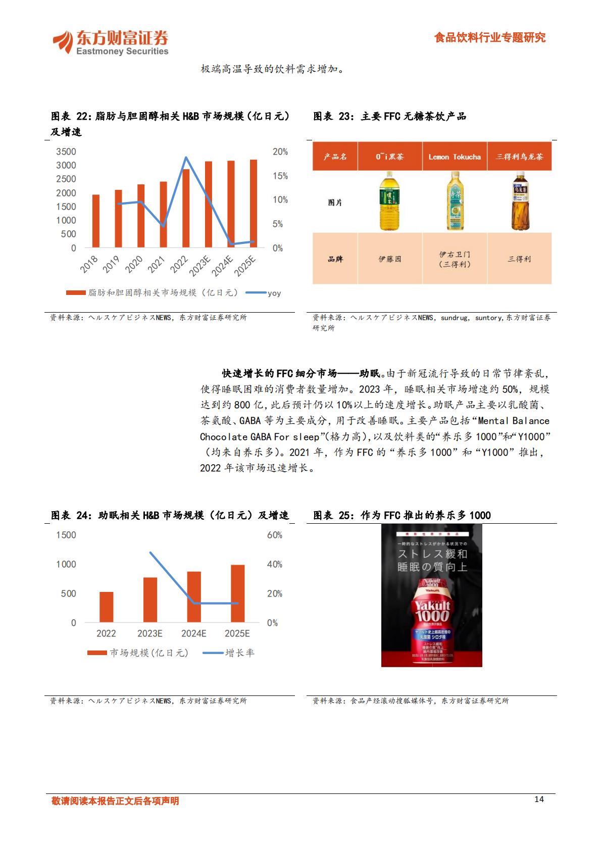 日本保健品行业：国民健康为基，政策激发活力-东方财富证券-202405-30页.pdf