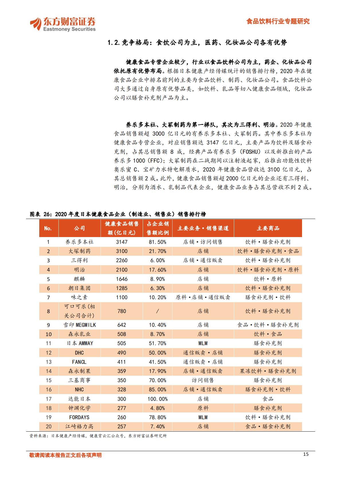 日本保健品行业：国民健康为基，政策激发活力-东方财富证券-202405-30页.pdf
