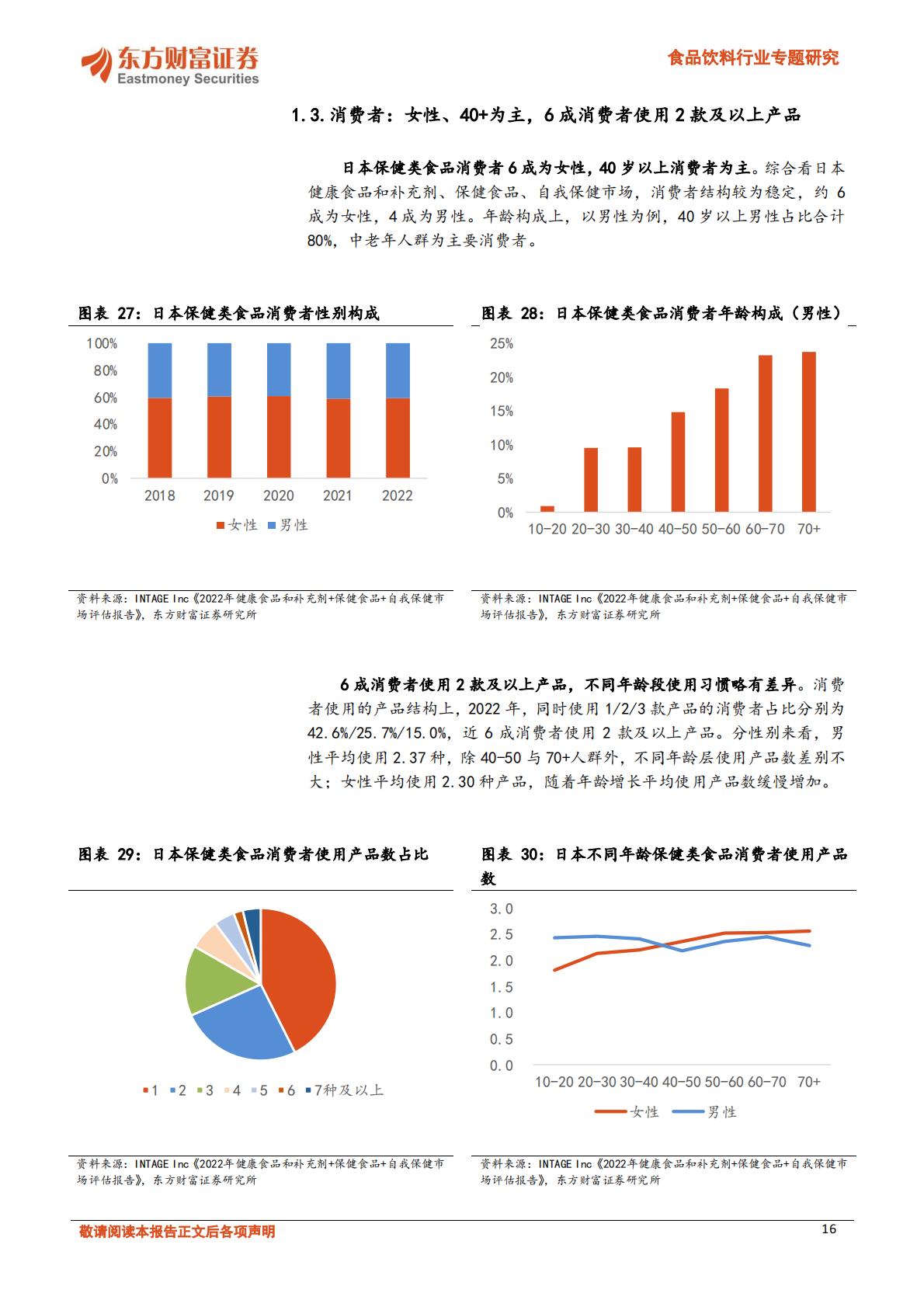 日本保健品行业：国民健康为基，政策激发活力-东方财富证券-202405-30页.pdf
