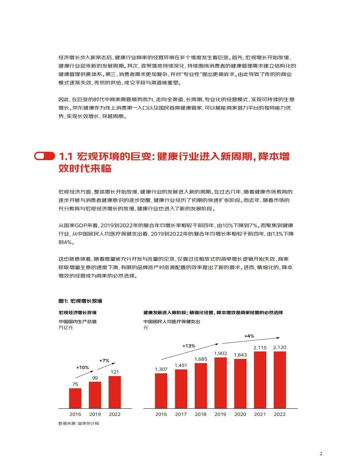 京东健康LIFE品牌经营增长方法论-奥纬咨询x京东健康-202404-78页.pdf