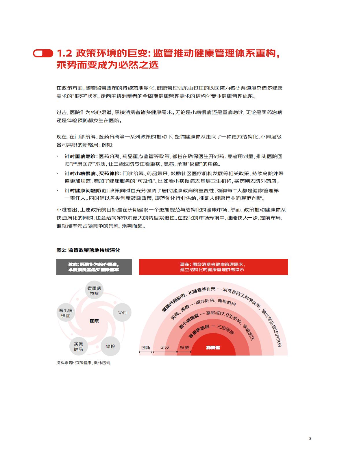 京东健康LIFE品牌经营增长方法论-奥纬咨询x京东健康-202404-78页.pdf