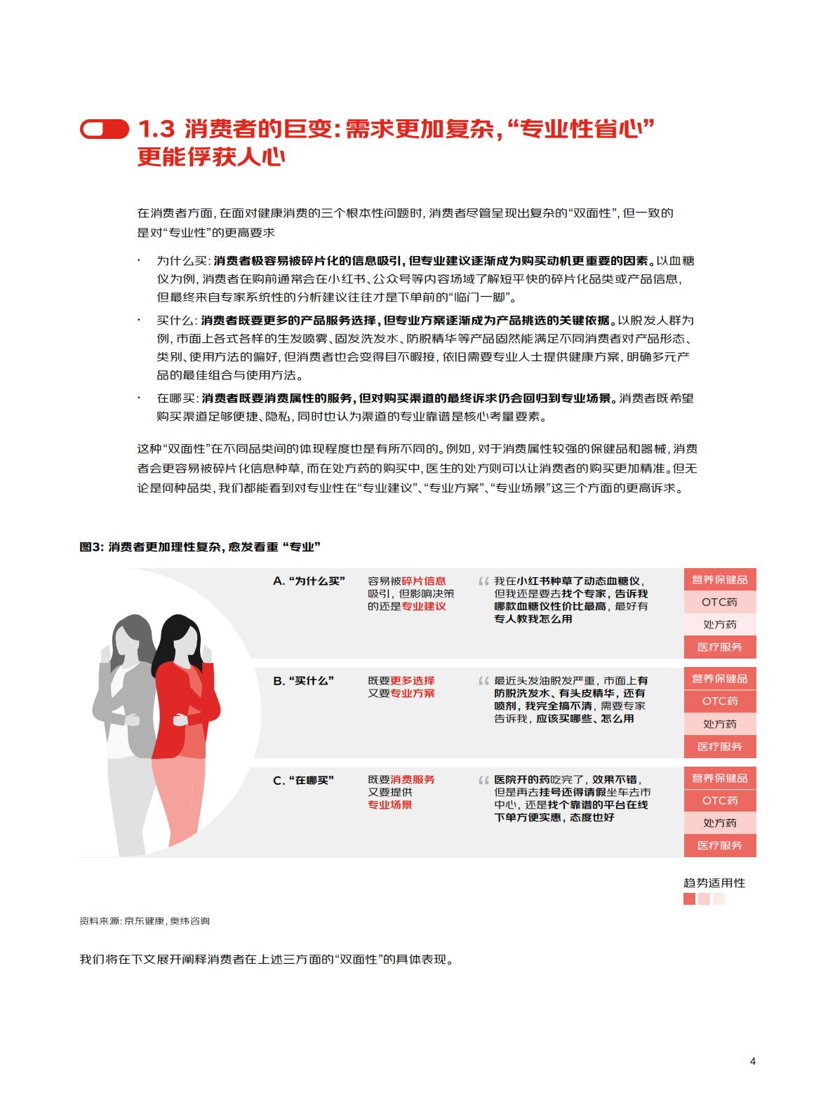 京东健康LIFE品牌经营增长方法论-奥纬咨询x京东健康-202404-78页.pdf