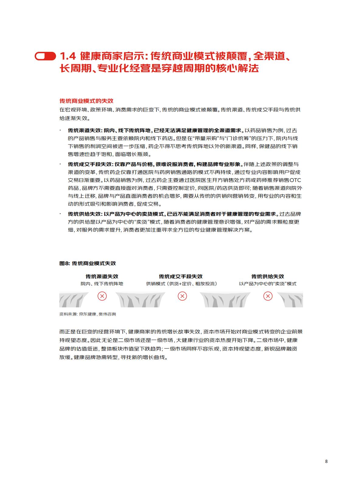 京东健康LIFE品牌经营增长方法论-奥纬咨询x京东健康-202404-78页.pdf