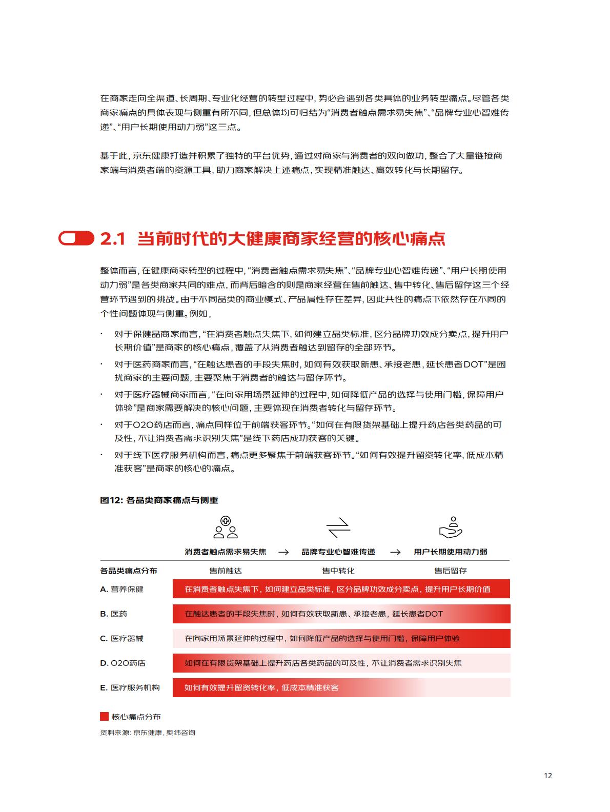 京东健康LIFE品牌经营增长方法论-奥纬咨询x京东健康-202404-78页.pdf