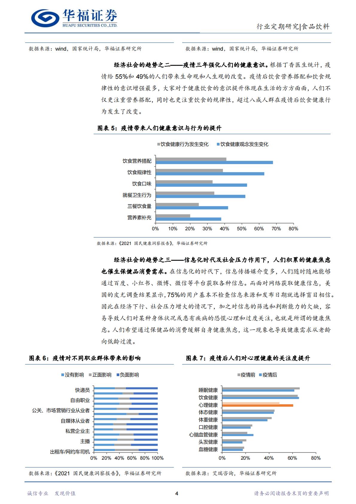复盘日本保健品：从产业链视角看日本保健品对中国的借鉴-华福证券-202401-20页.pdf