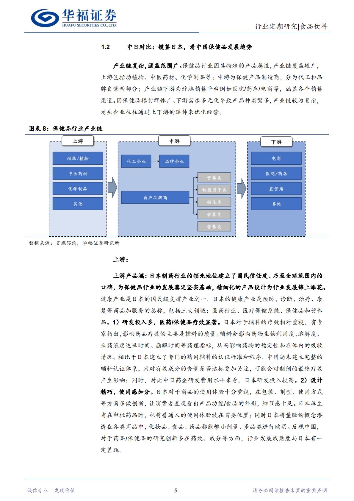 复盘日本保健品：从产业链视角看日本保健品对中国的借鉴-华福证券-202401-20页.pdf