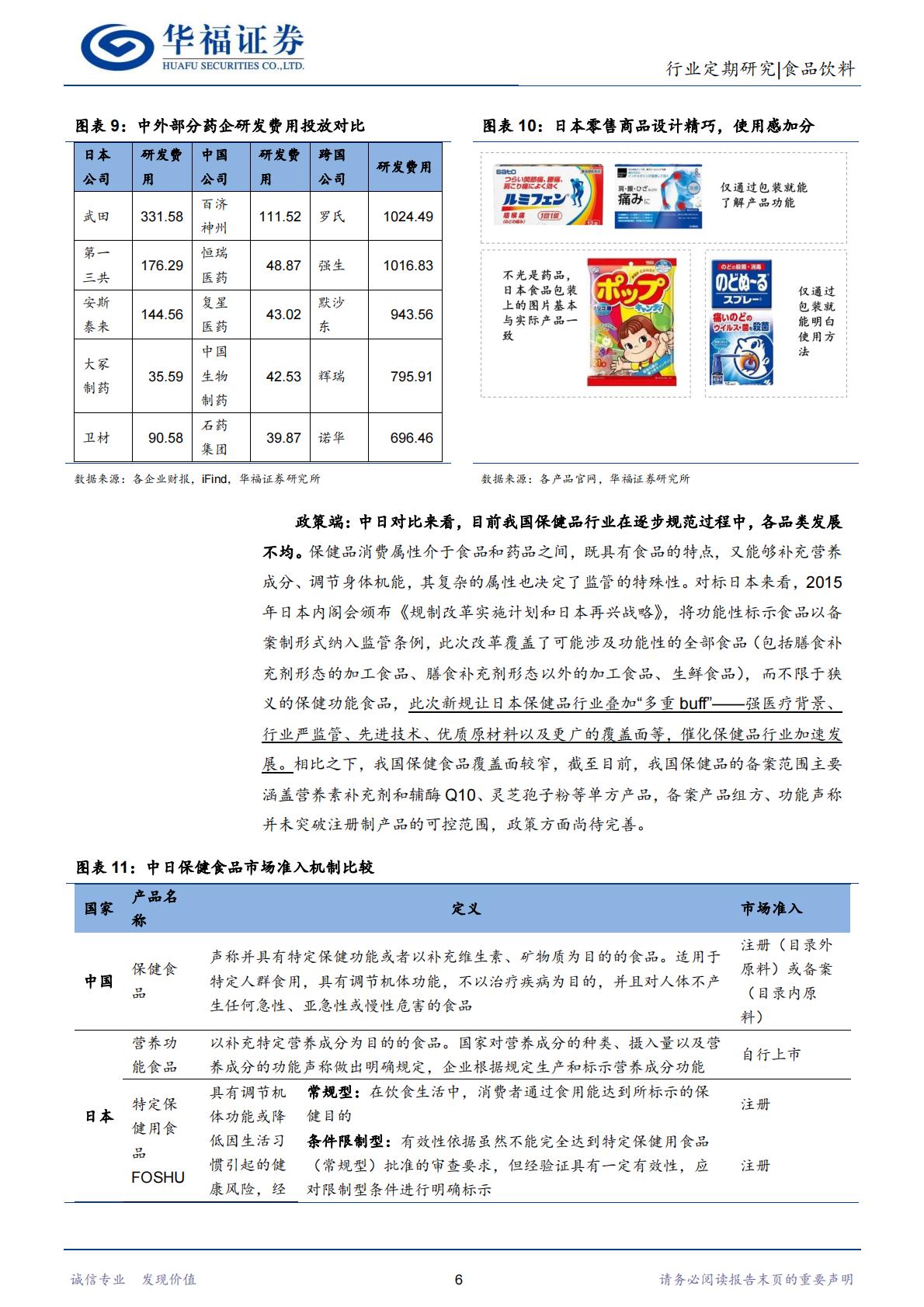 复盘日本保健品：从产业链视角看日本保健品对中国的借鉴-华福证券-202401-20页.pdf