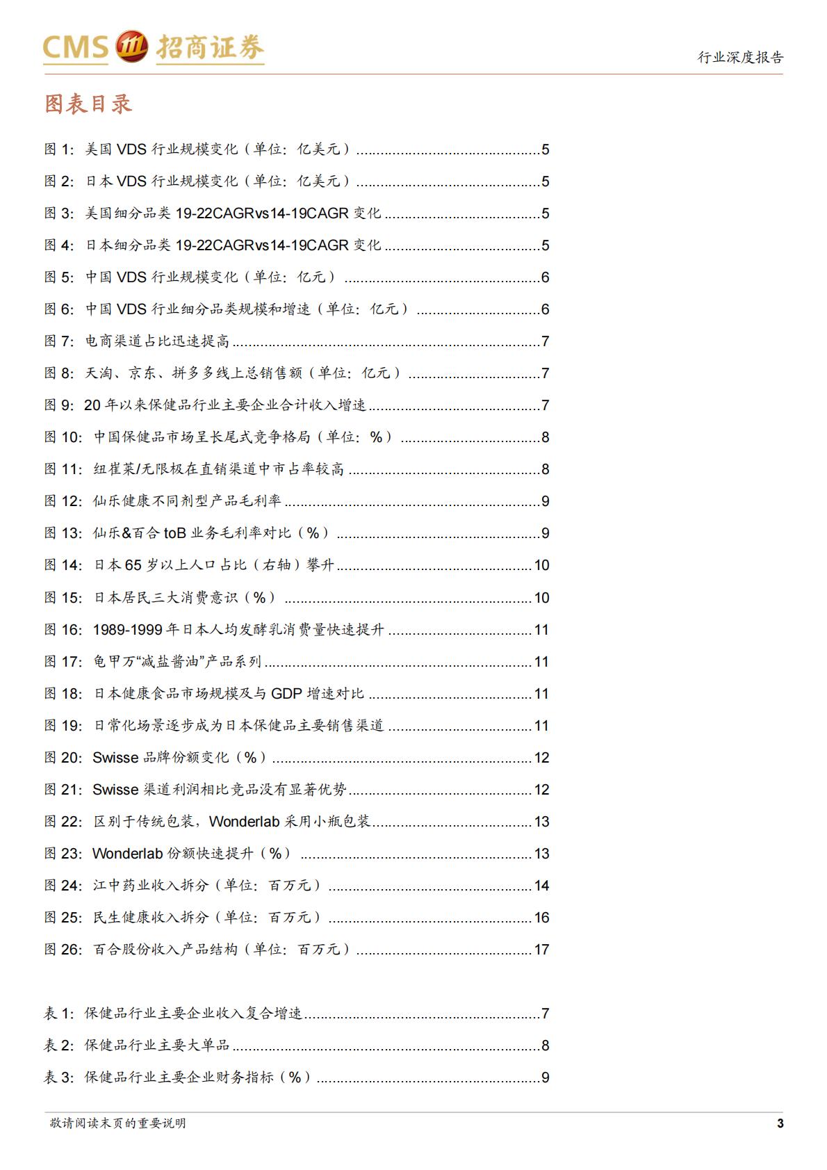 保健品行业更新报告：后疫情时代加速渗透，关注品牌溢价&去可选化趋势招商证券-20231231-18页.pdf