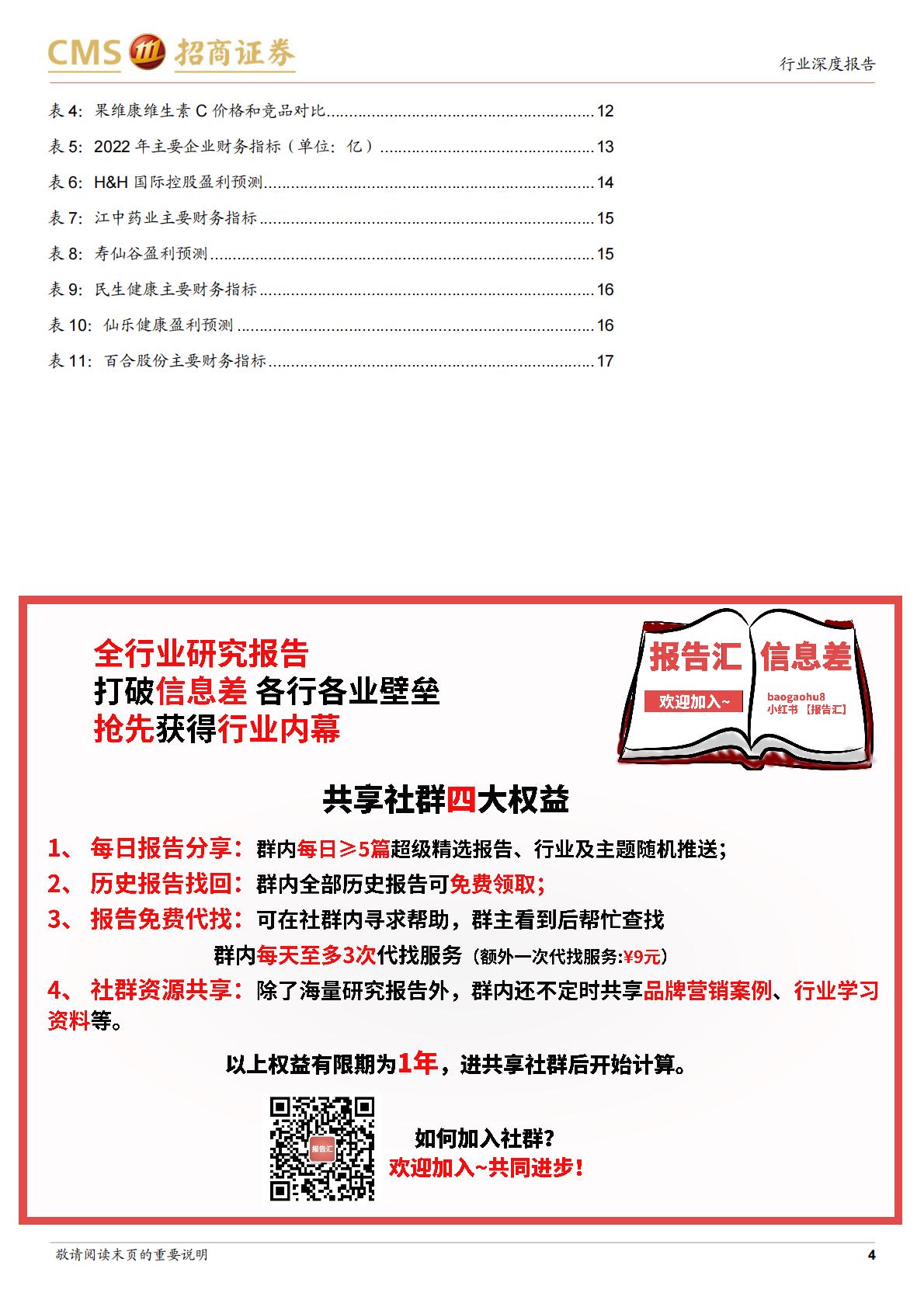 保健品行业更新报告：后疫情时代加速渗透，关注品牌溢价&去可选化趋势招商证券-20231231-18页.pdf