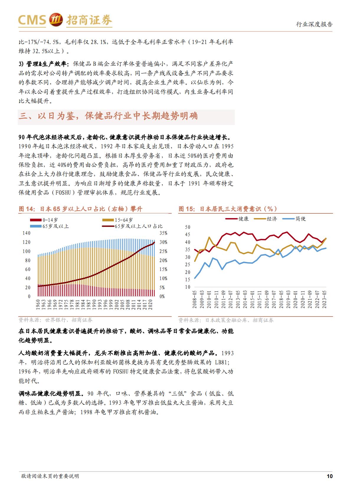 保健品行业更新报告：后疫情时代加速渗透，关注品牌溢价&去可选化趋势招商证券-20231231-18页.pdf