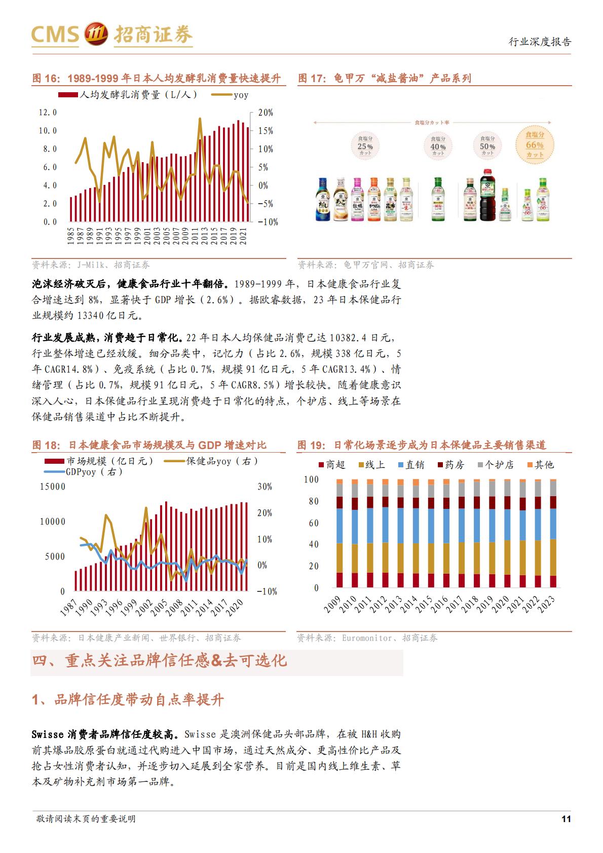 保健品行业更新报告：后疫情时代加速渗透，关注品牌溢价&去可选化趋势招商证券-20231231-18页.pdf