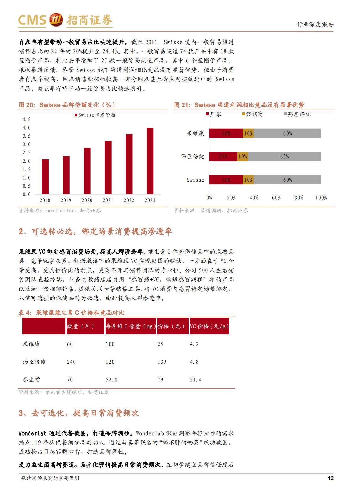 保健品行业更新报告：后疫情时代加速渗透，关注品牌溢价&去可选化趋势招商证券-20231231-18页.pdf