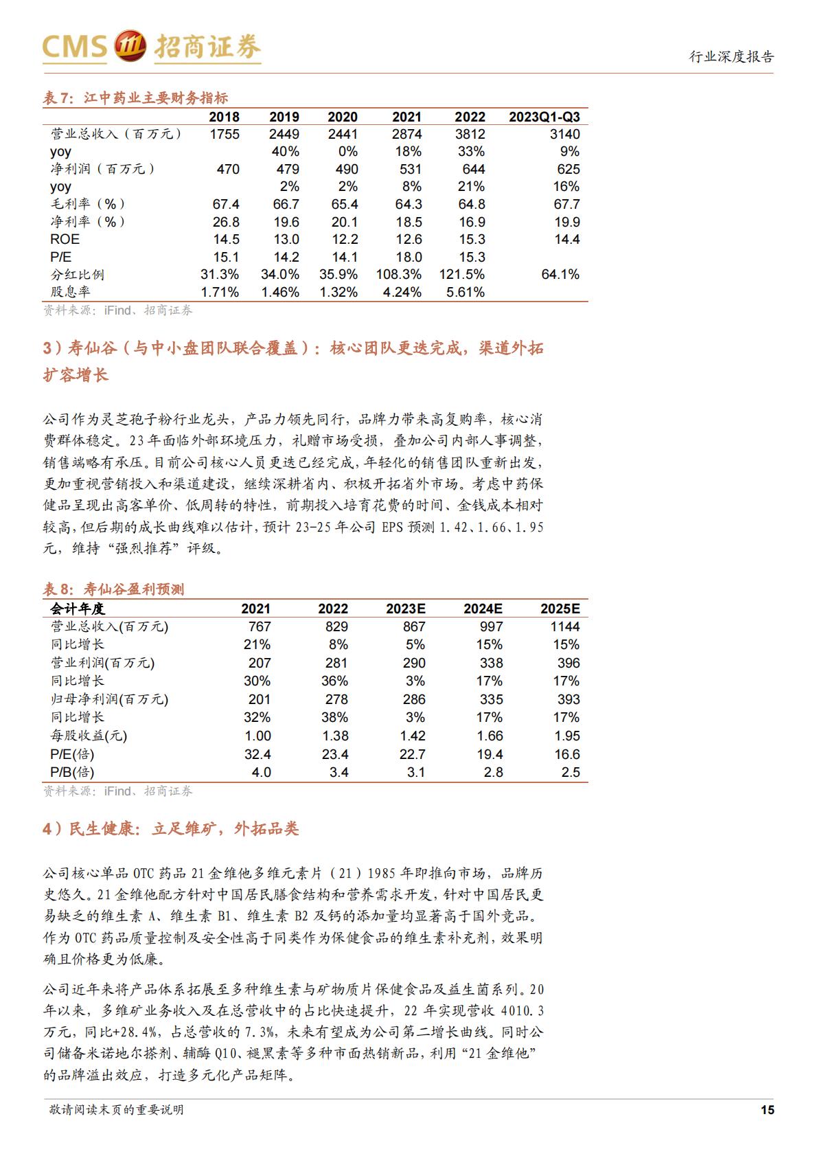 保健品行业更新报告：后疫情时代加速渗透，关注品牌溢价&去可选化趋势招商证券-20231231-18页.pdf
