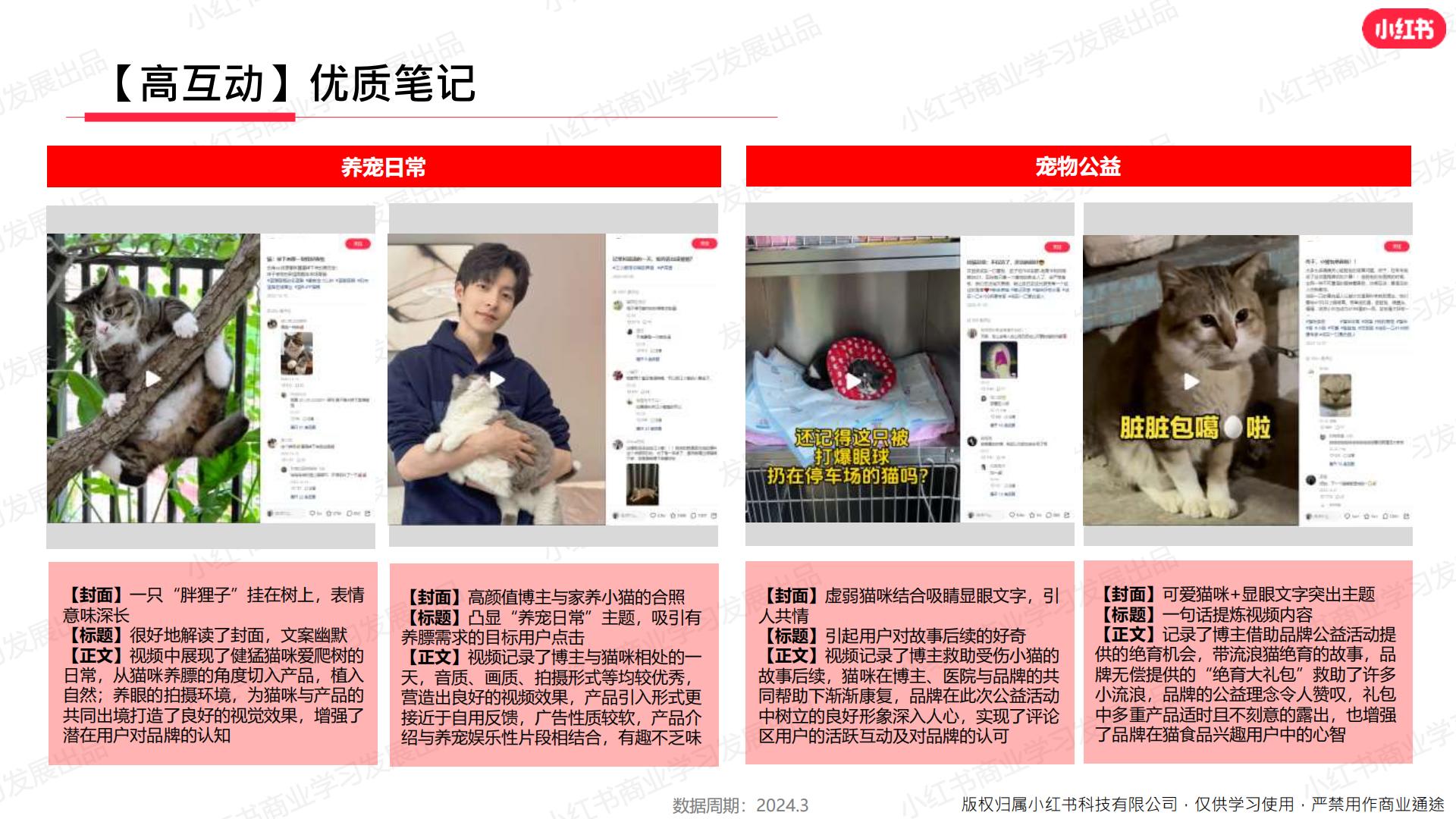 小红书-2024年宠物行业月报-2024年3月.pdf