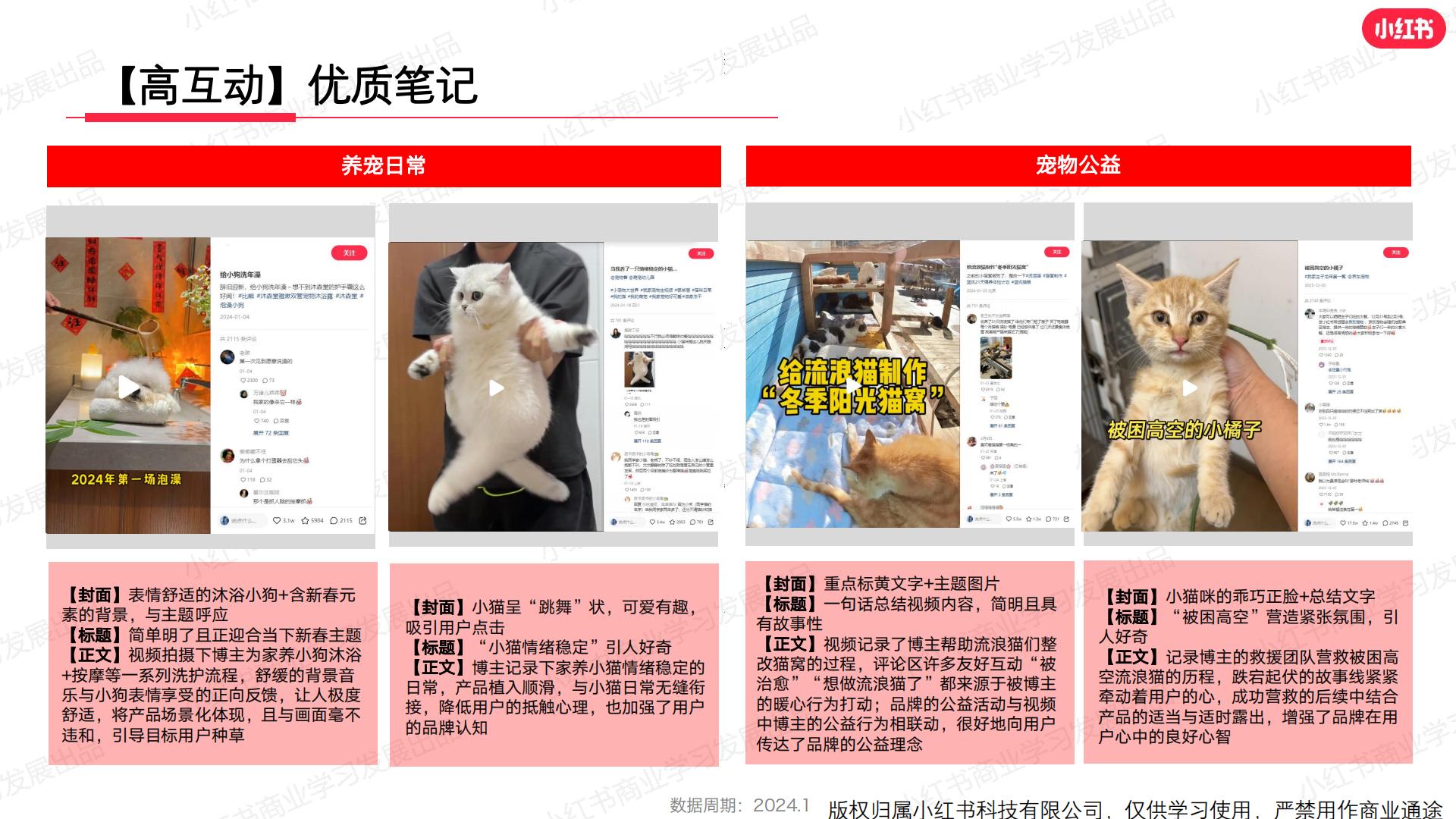 小红书-2024年宠物行业月报-2024年1月.pdf