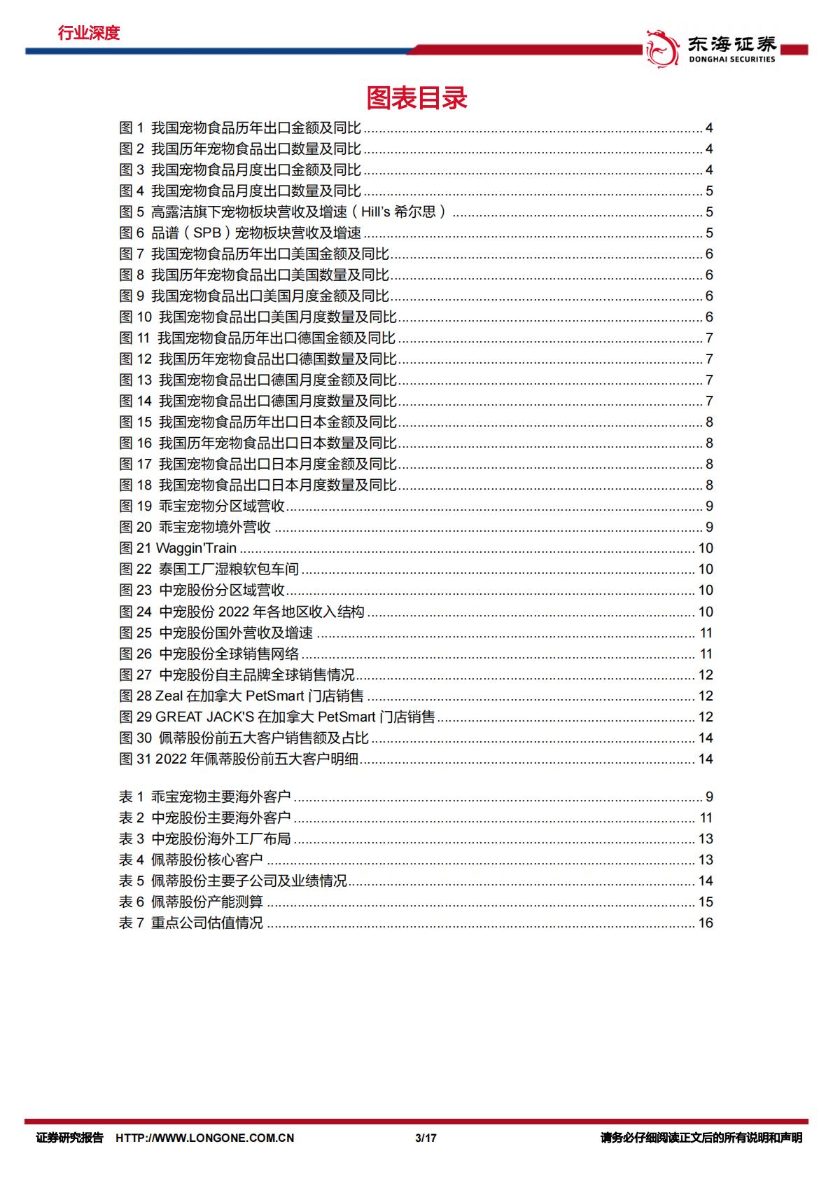 消费出海系列研究（ 二）：宠物食品出口明显改善，自主品牌出海新机遇-东海证券-202402-17页.pdf